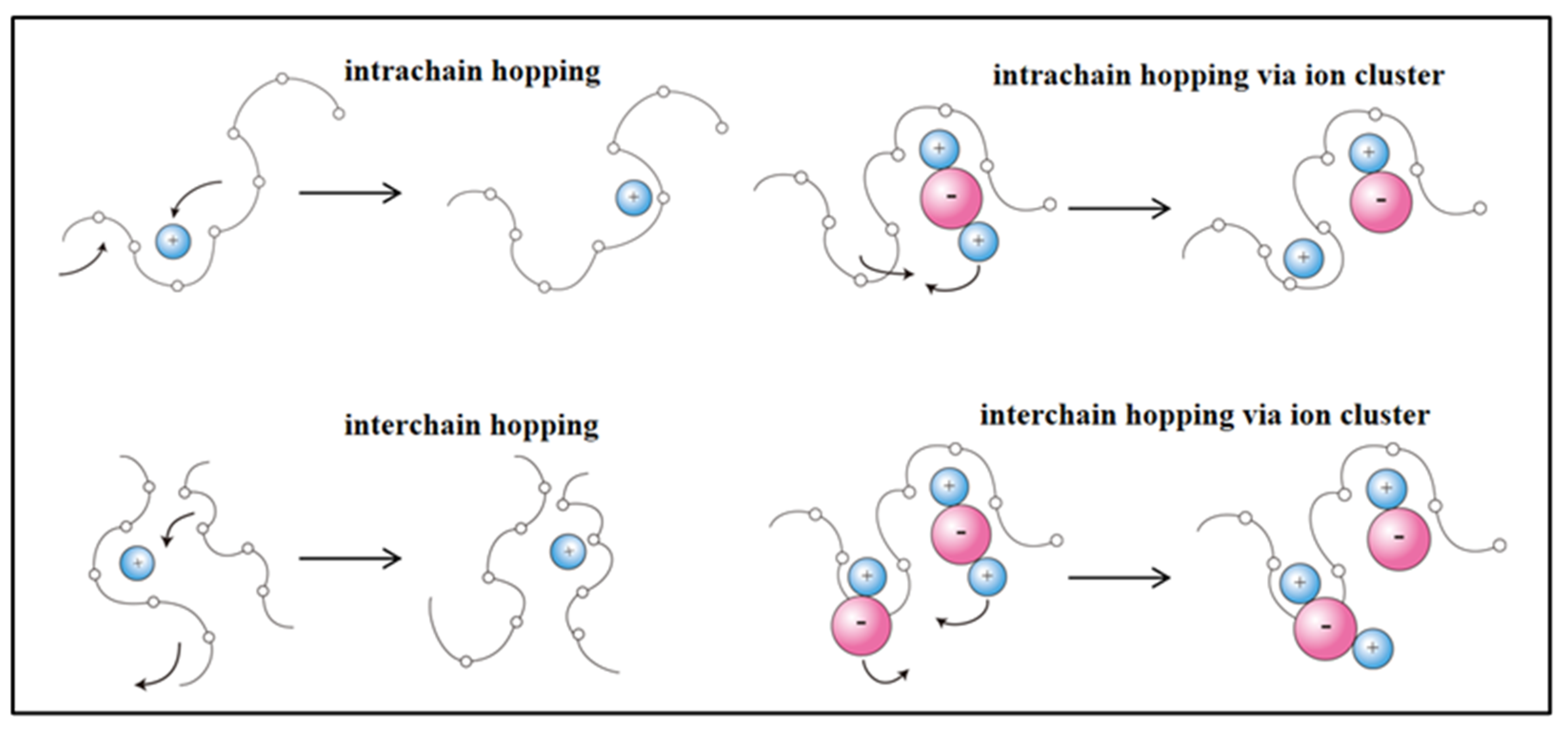 Polymers 15 03727 g005