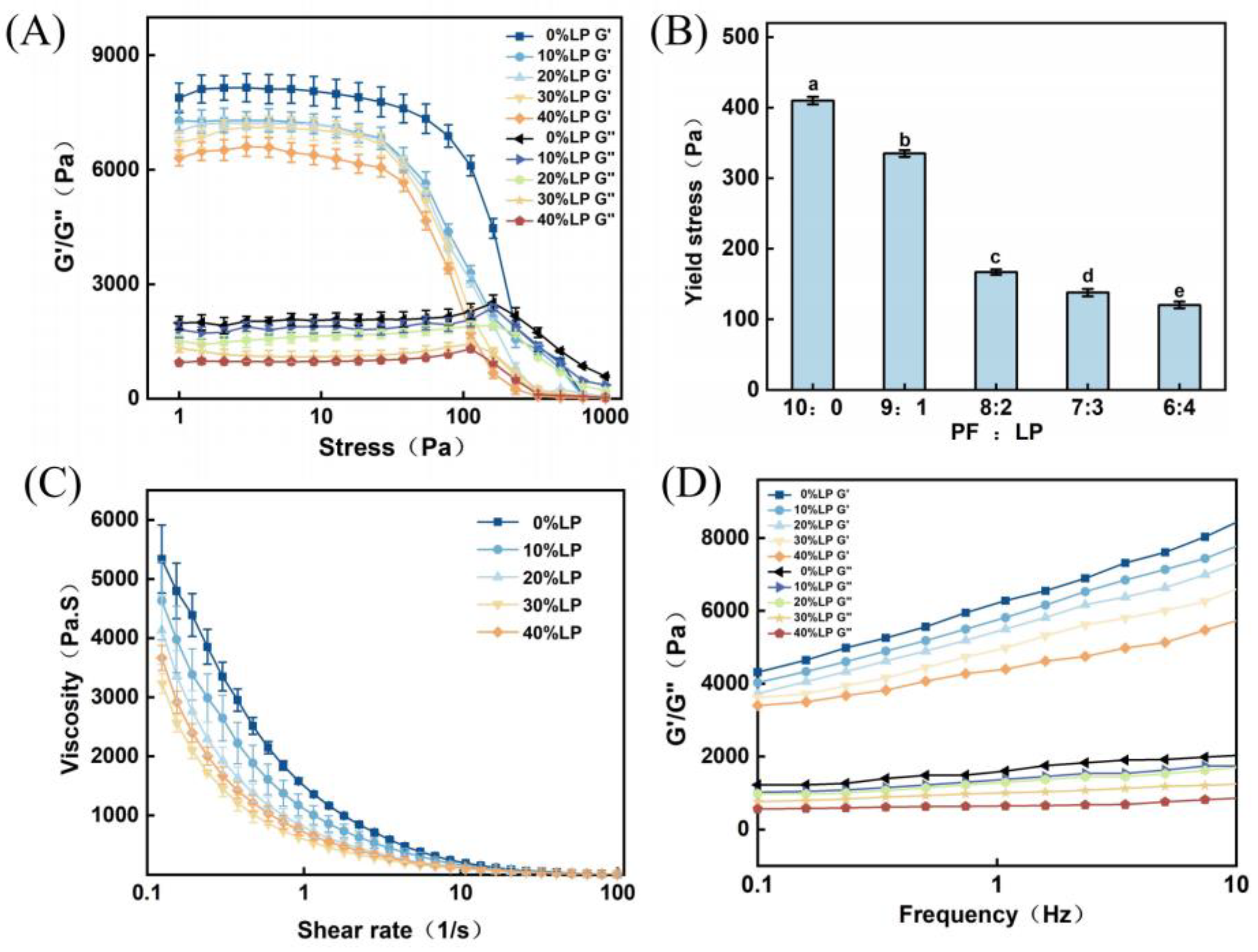 Polymers 15 03736 g001