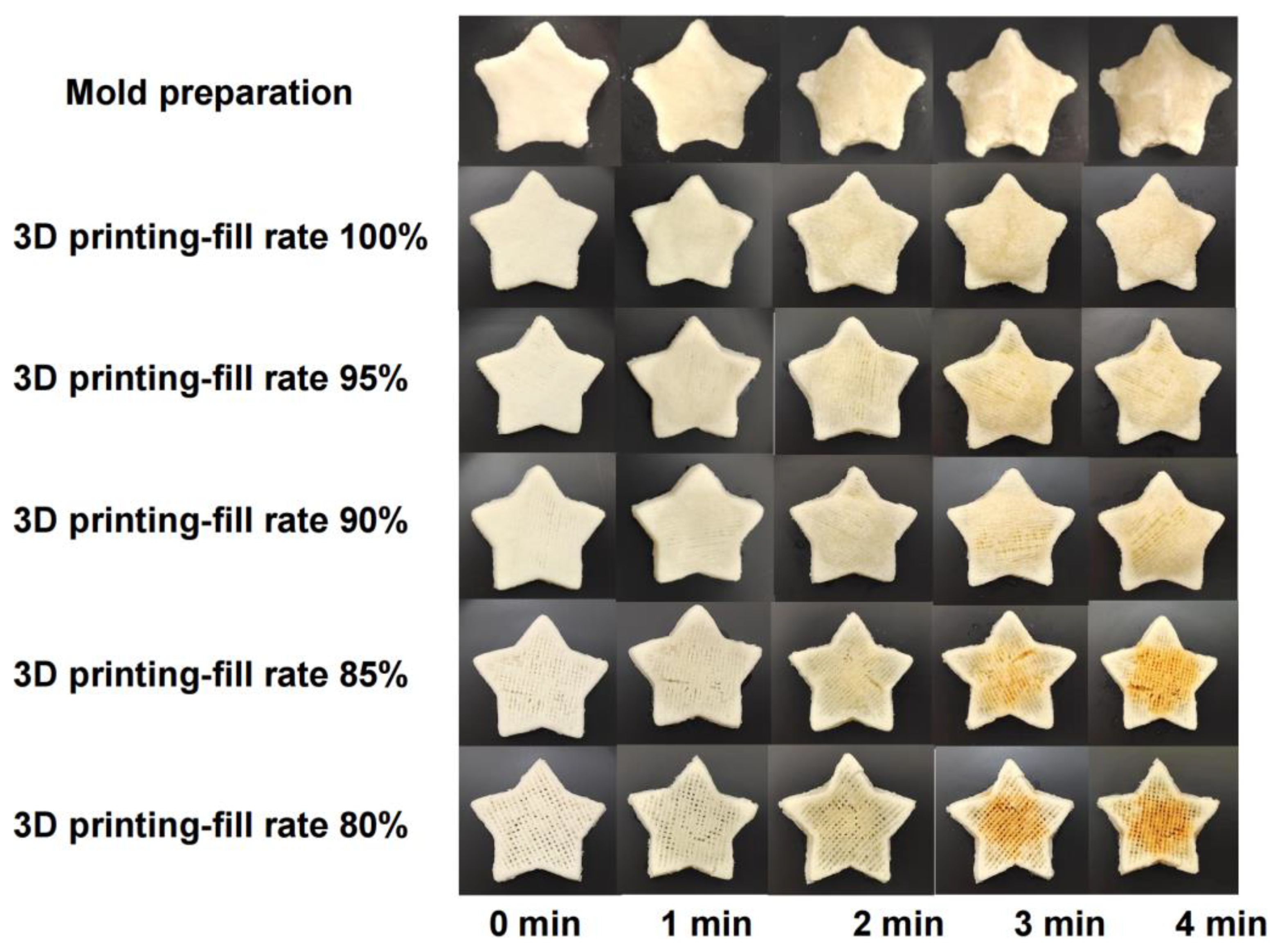 Polymers 15 03736 g003