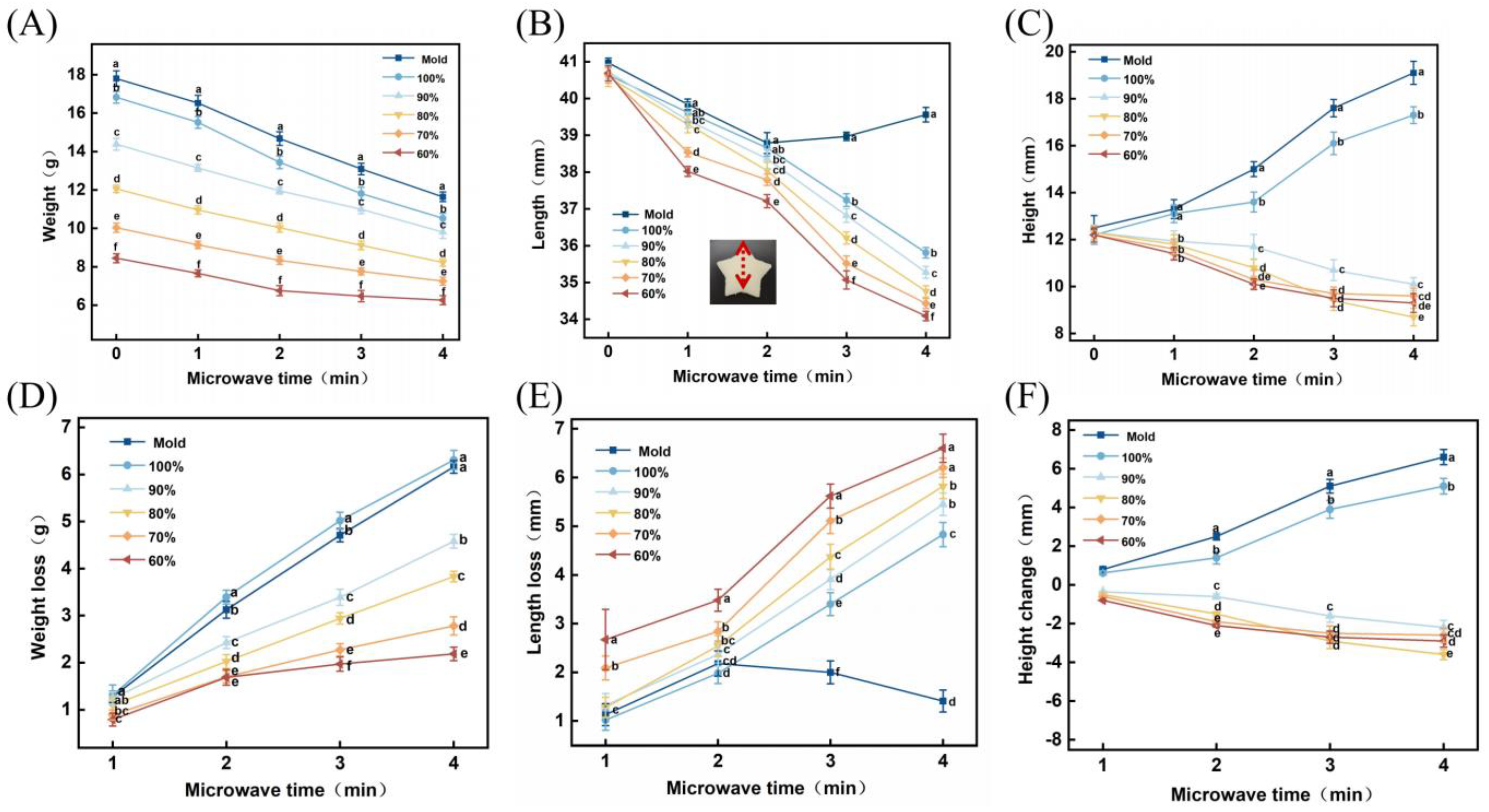 Polymers 15 03736 g004
