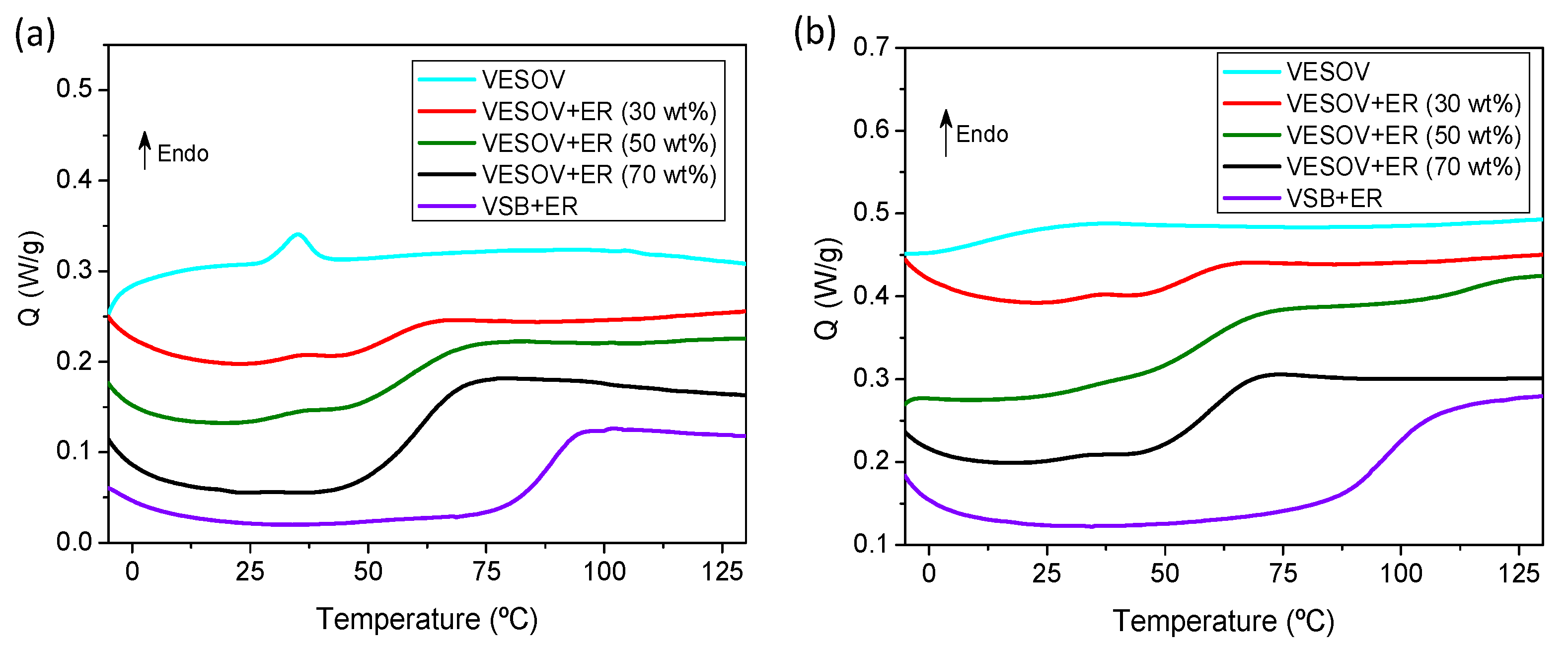 Polymers 15 03737 g003