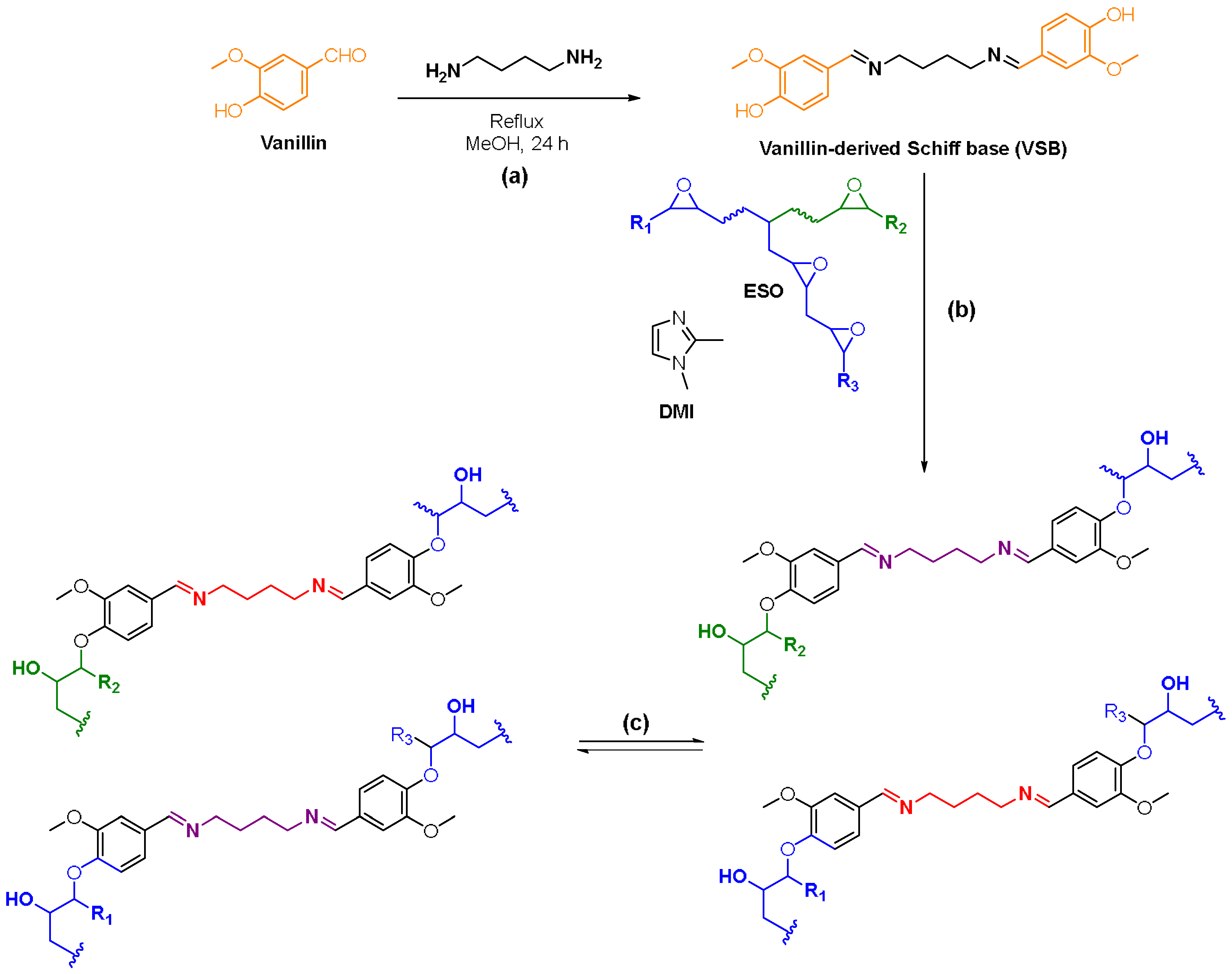 Polymers 15 03737 sch001