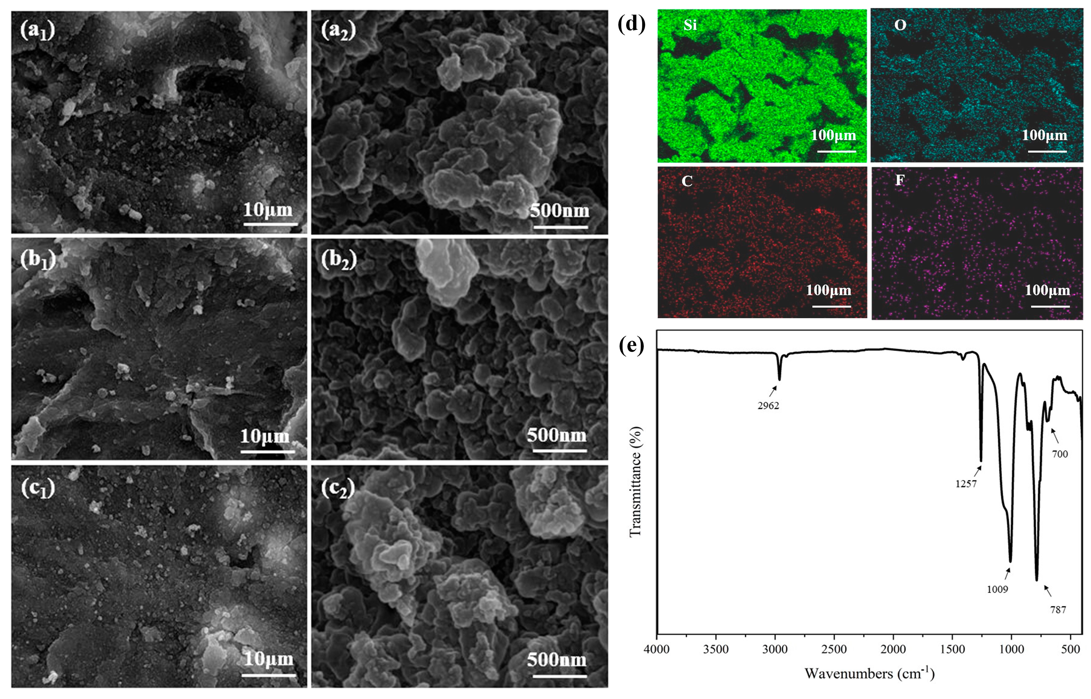 Polymers 15 03738 g003
