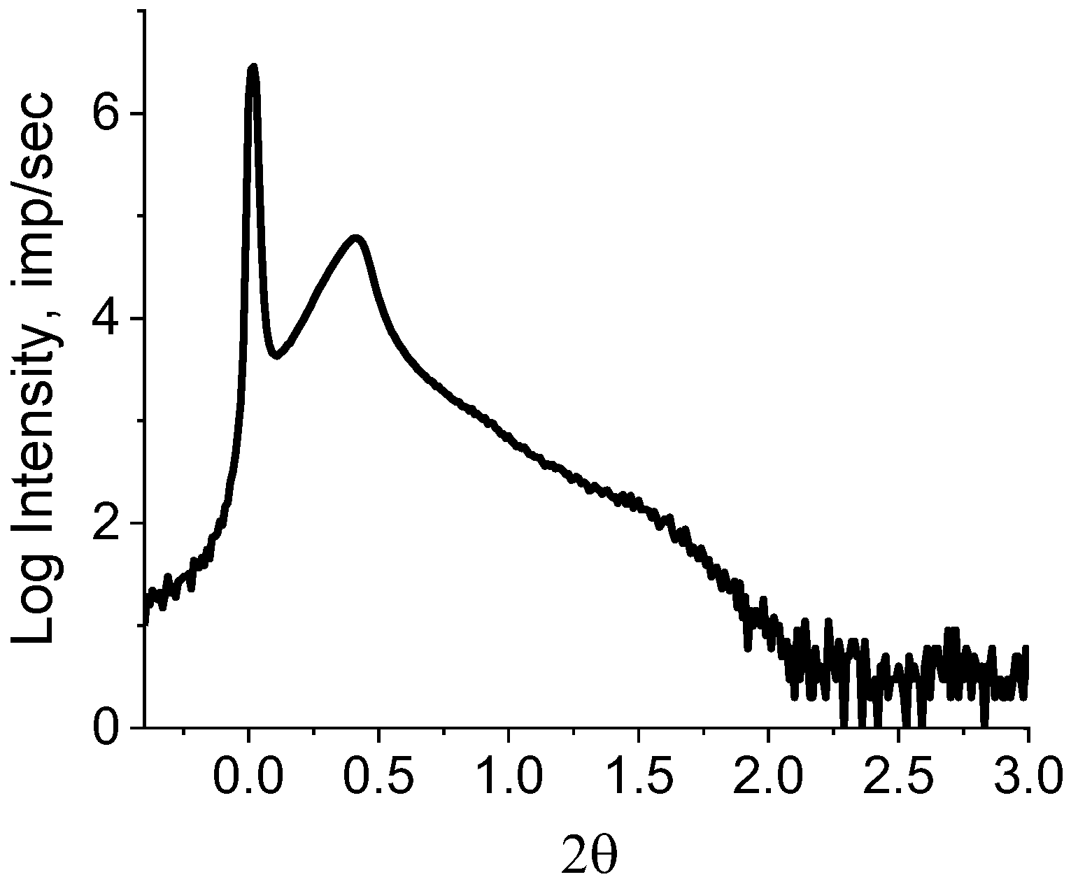 Polymers 15 03742 g006