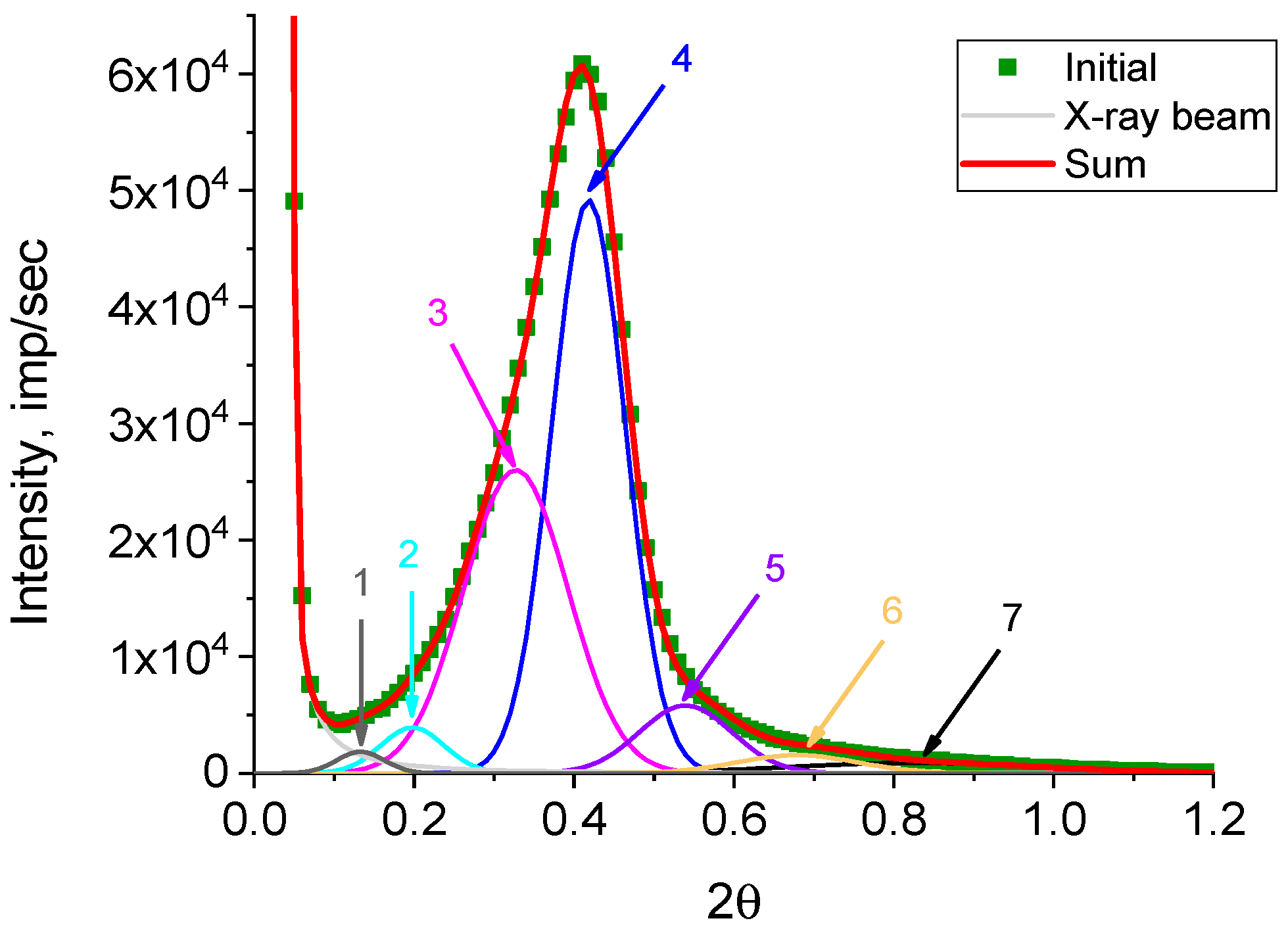 Polymers 15 03742 g008