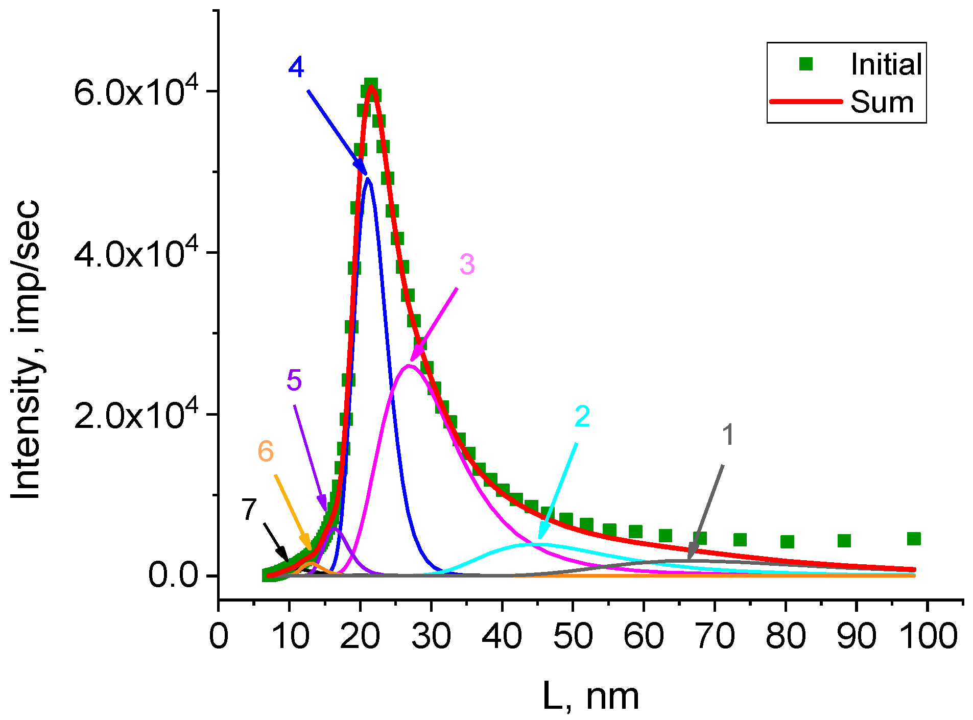 Polymers 15 03742 g009