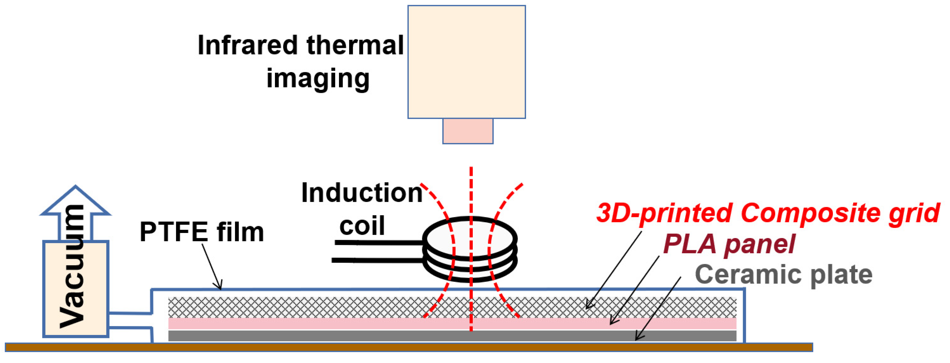 Polymers 15 03743 g002