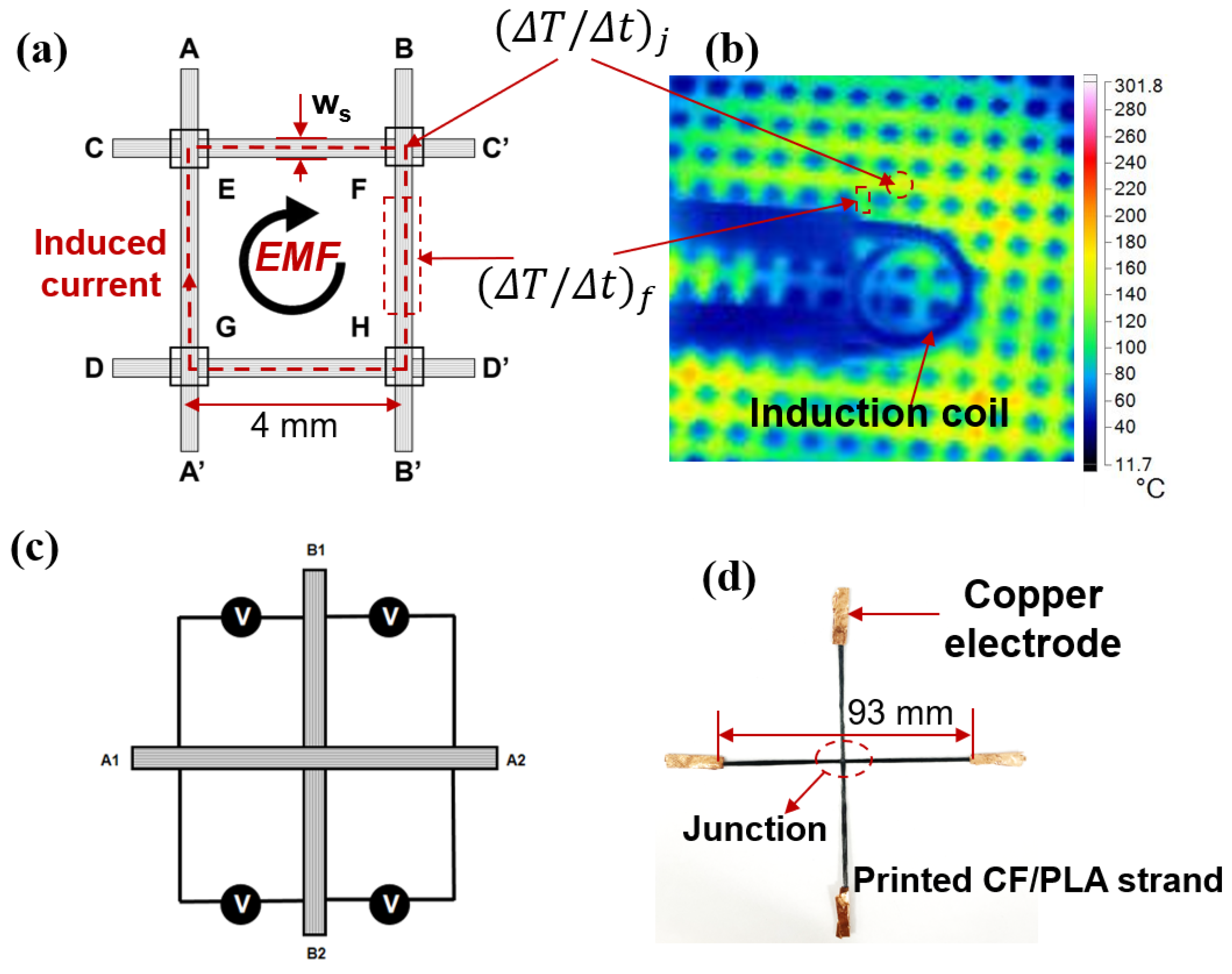 Polymers 15 03743 g003
