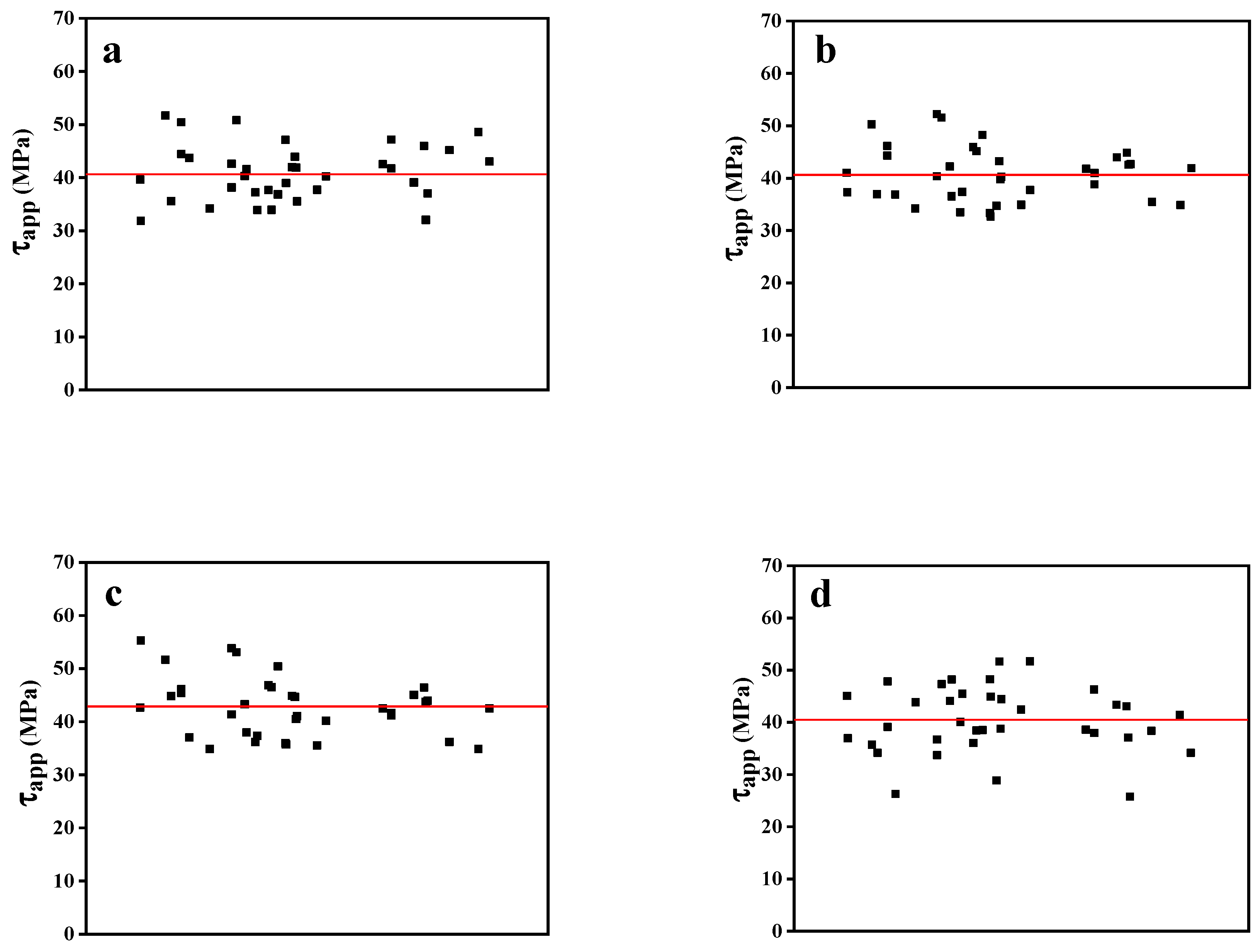 Polymers 15 03749 g007