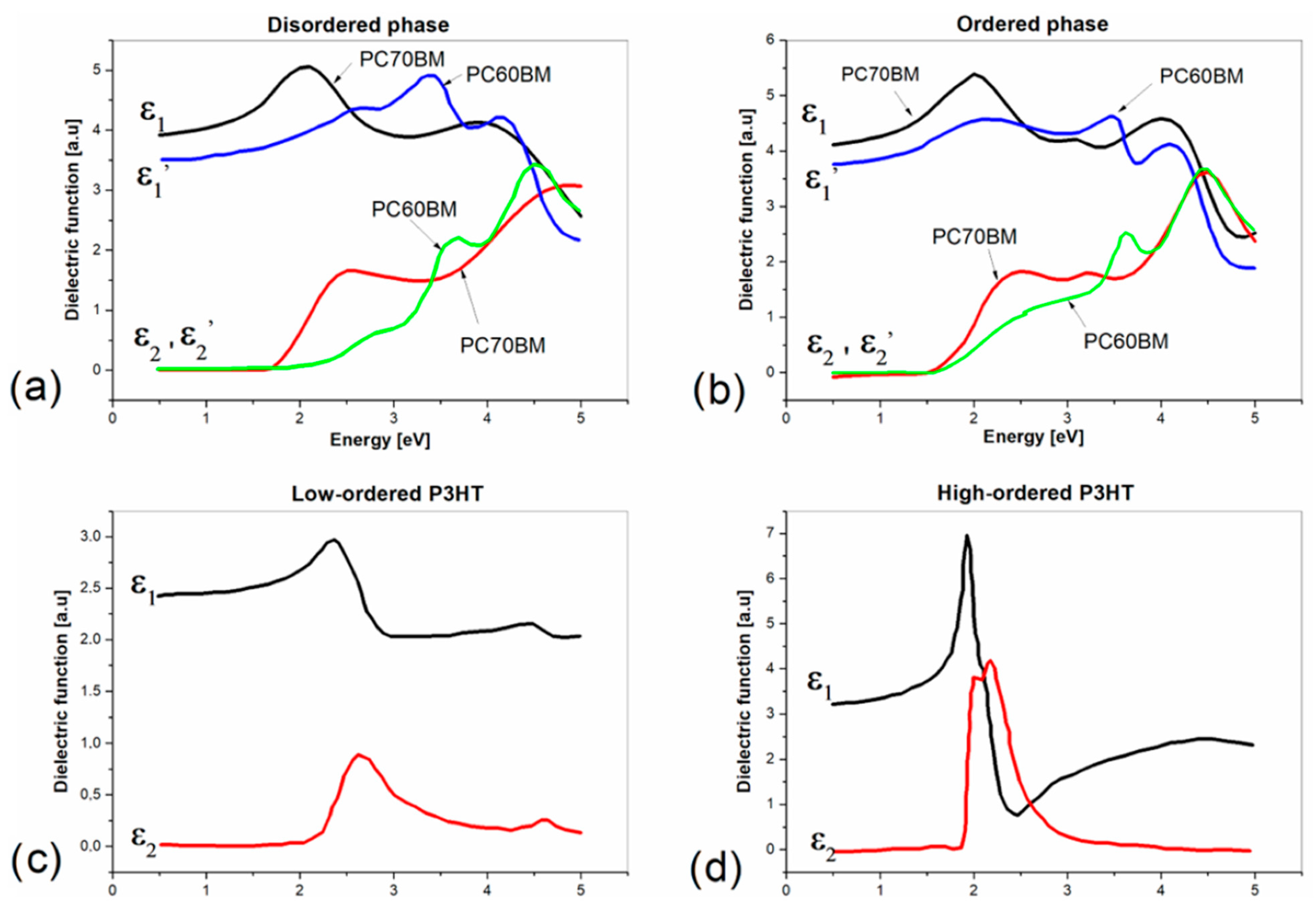 Polymers 15 03752 g004