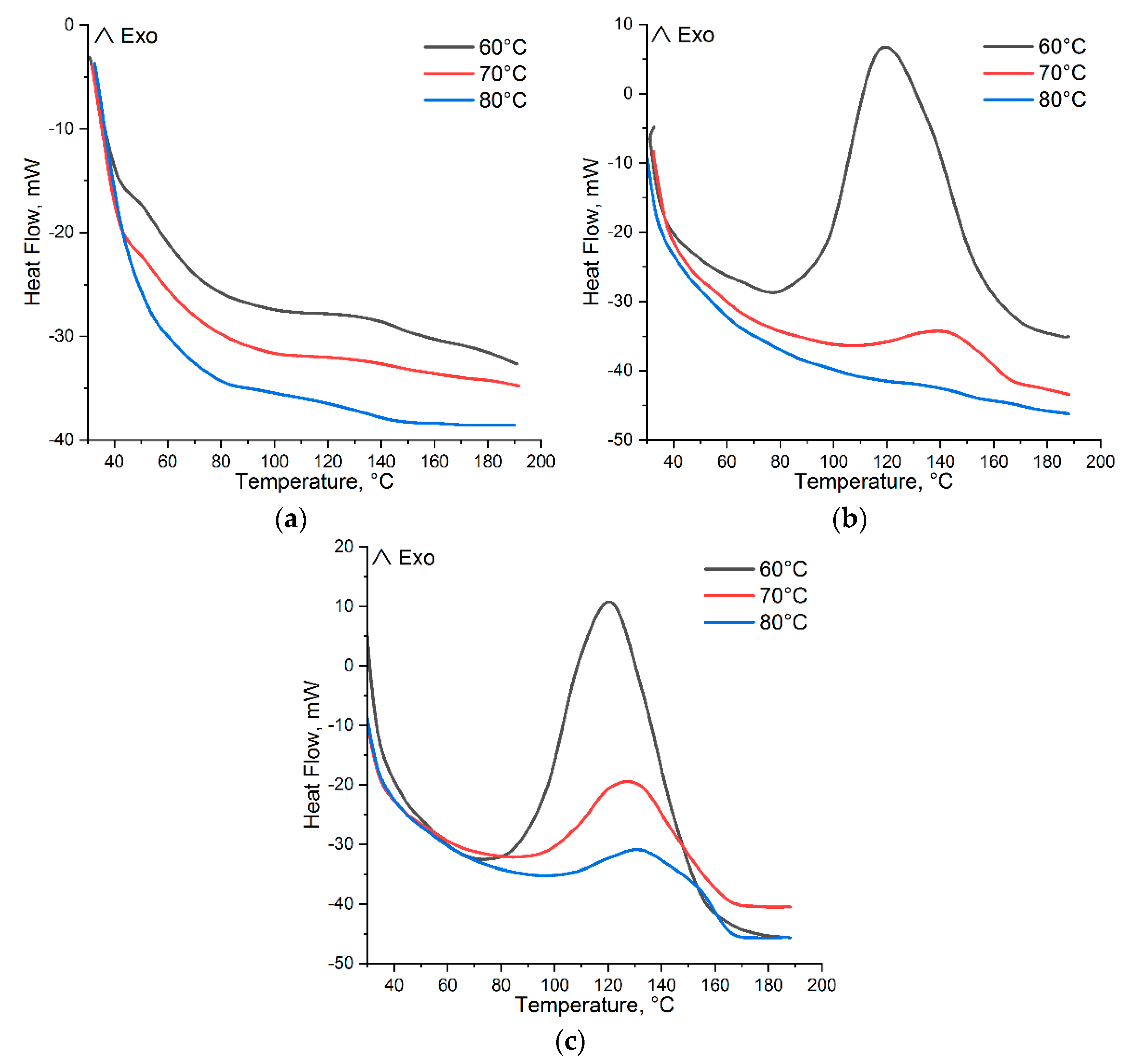 Polymers 15 03753 g004