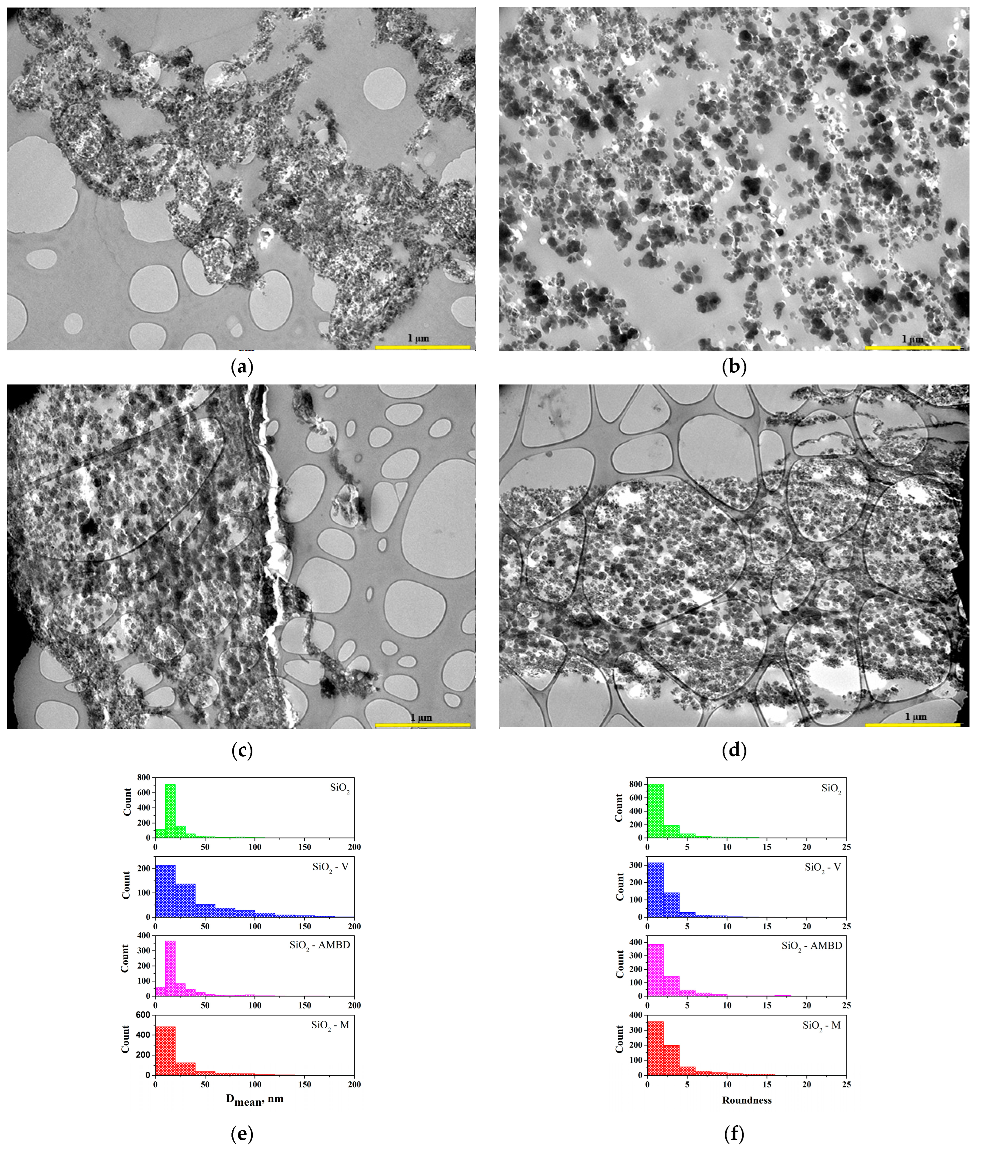 Polymers 15 03756 g007
