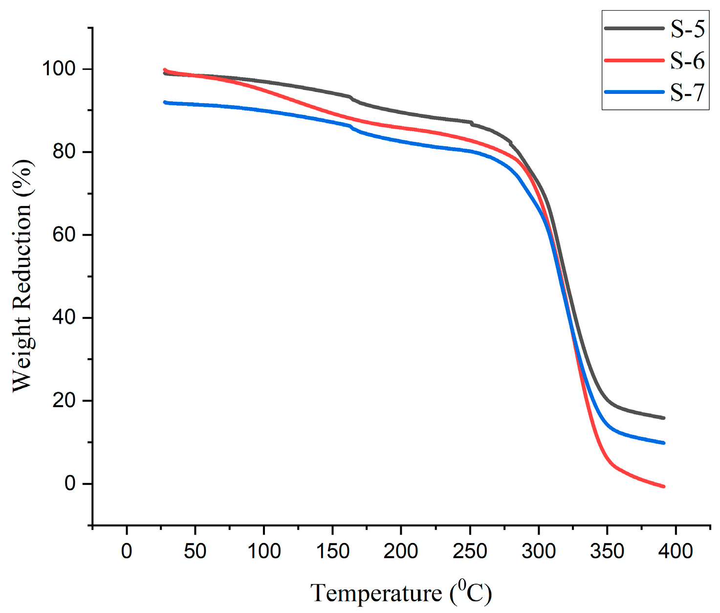 Polymers 15 03760 g020 Polymers 15 03760 g020