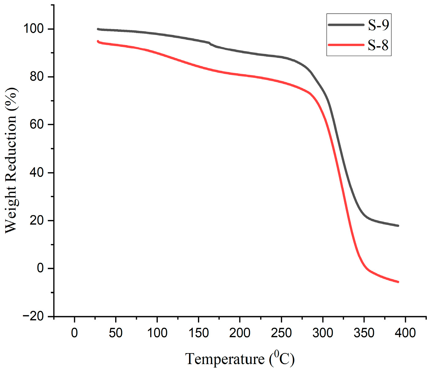 Polymers 15 03760 g021 Polymers 15 03760 g021