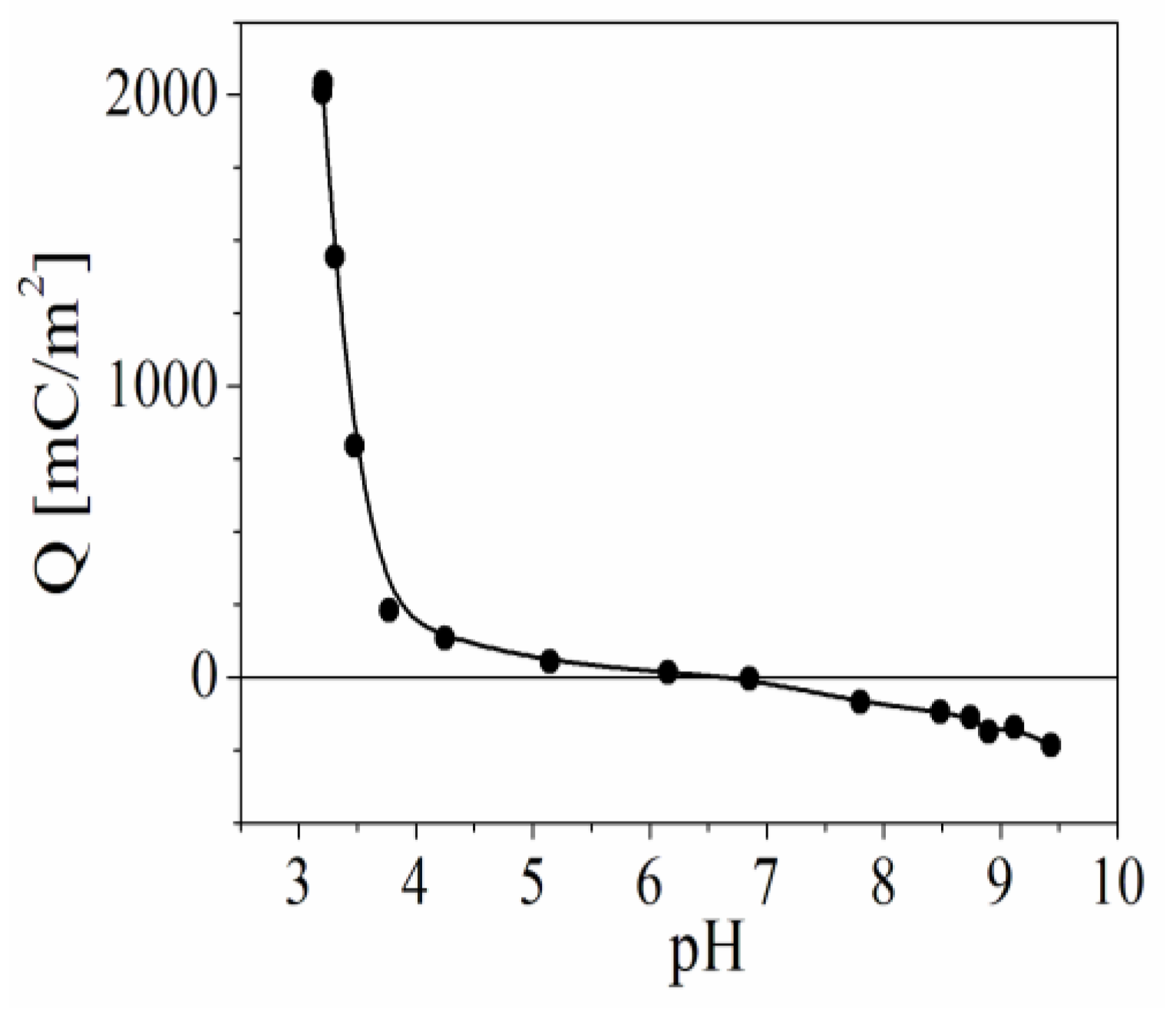 Polymers 15 03766 g002