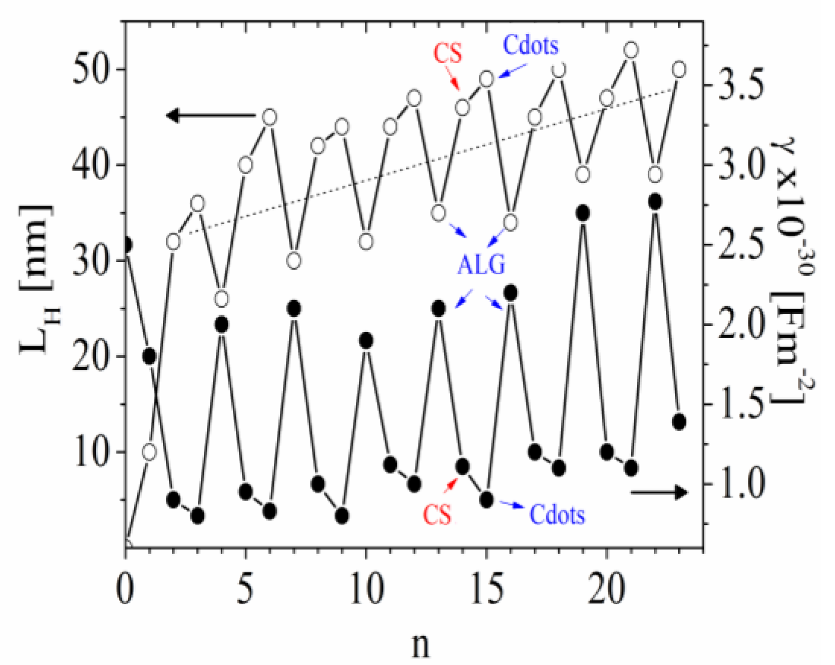 Polymers 15 03766 g007