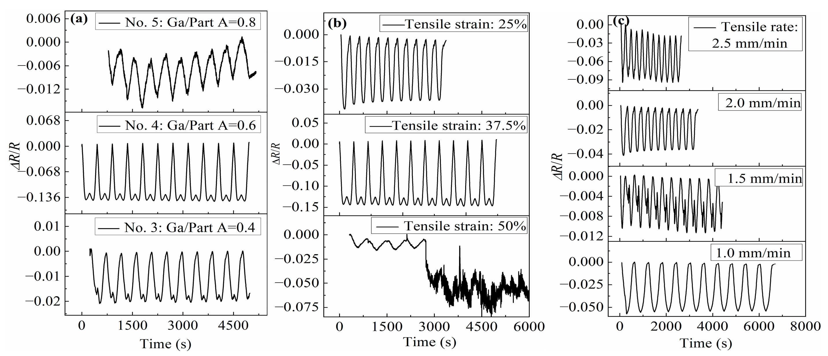 Polymers 15 03776 g006