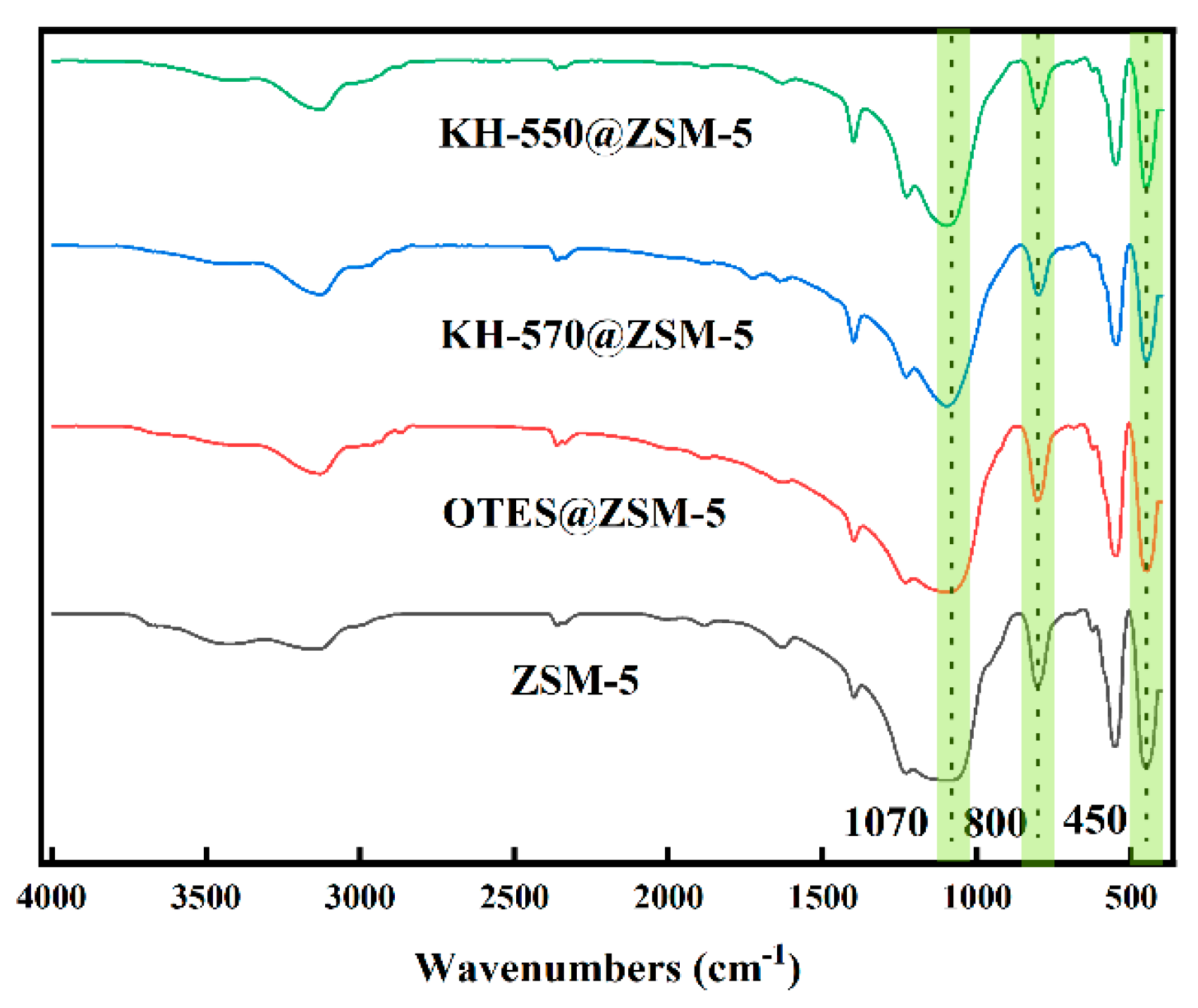 Polymers 15 03777 g005
