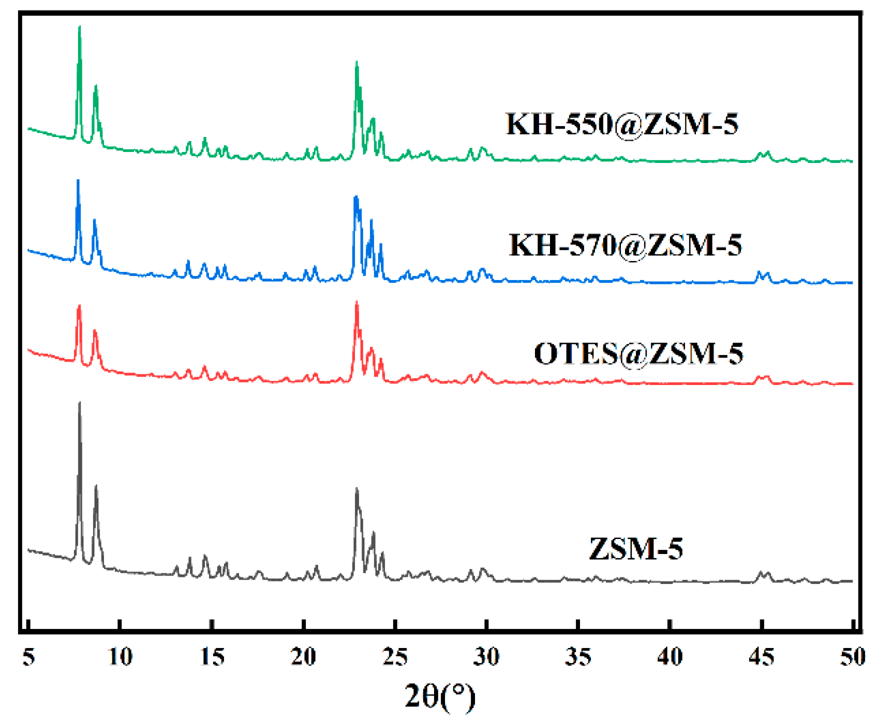 Polymers 15 03777 g006