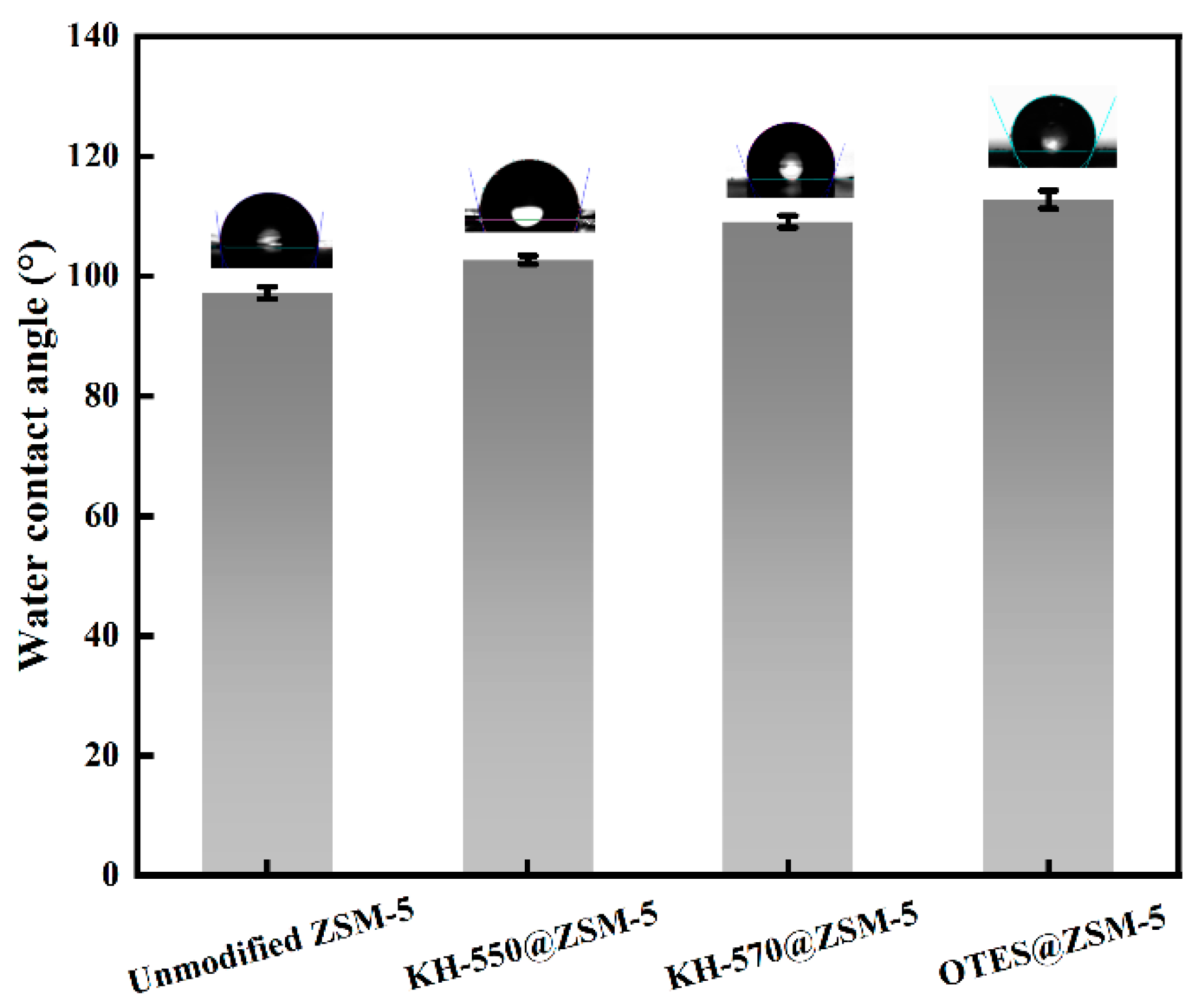 Polymers 15 03777 g007