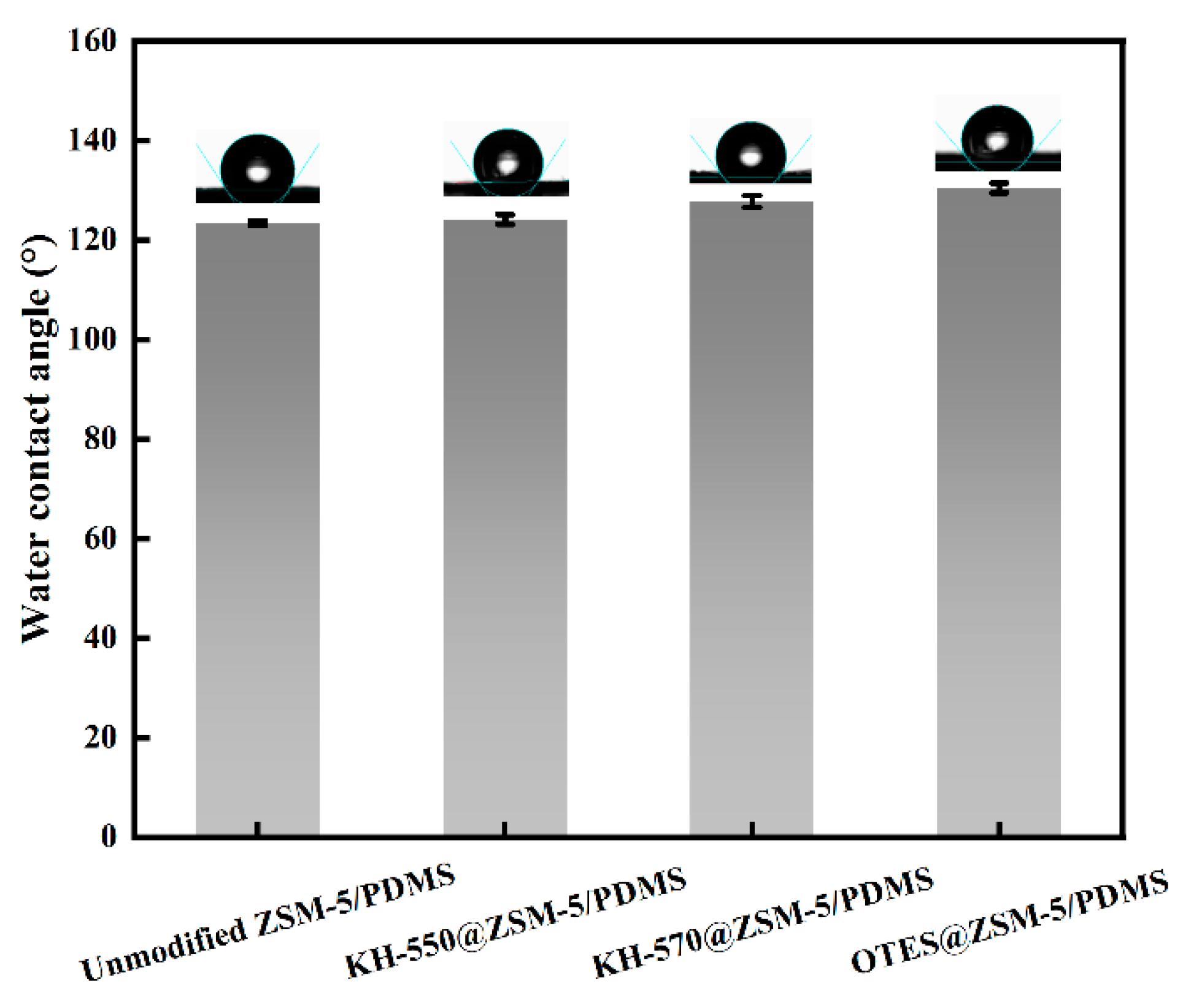Polymers 15 03777 g009