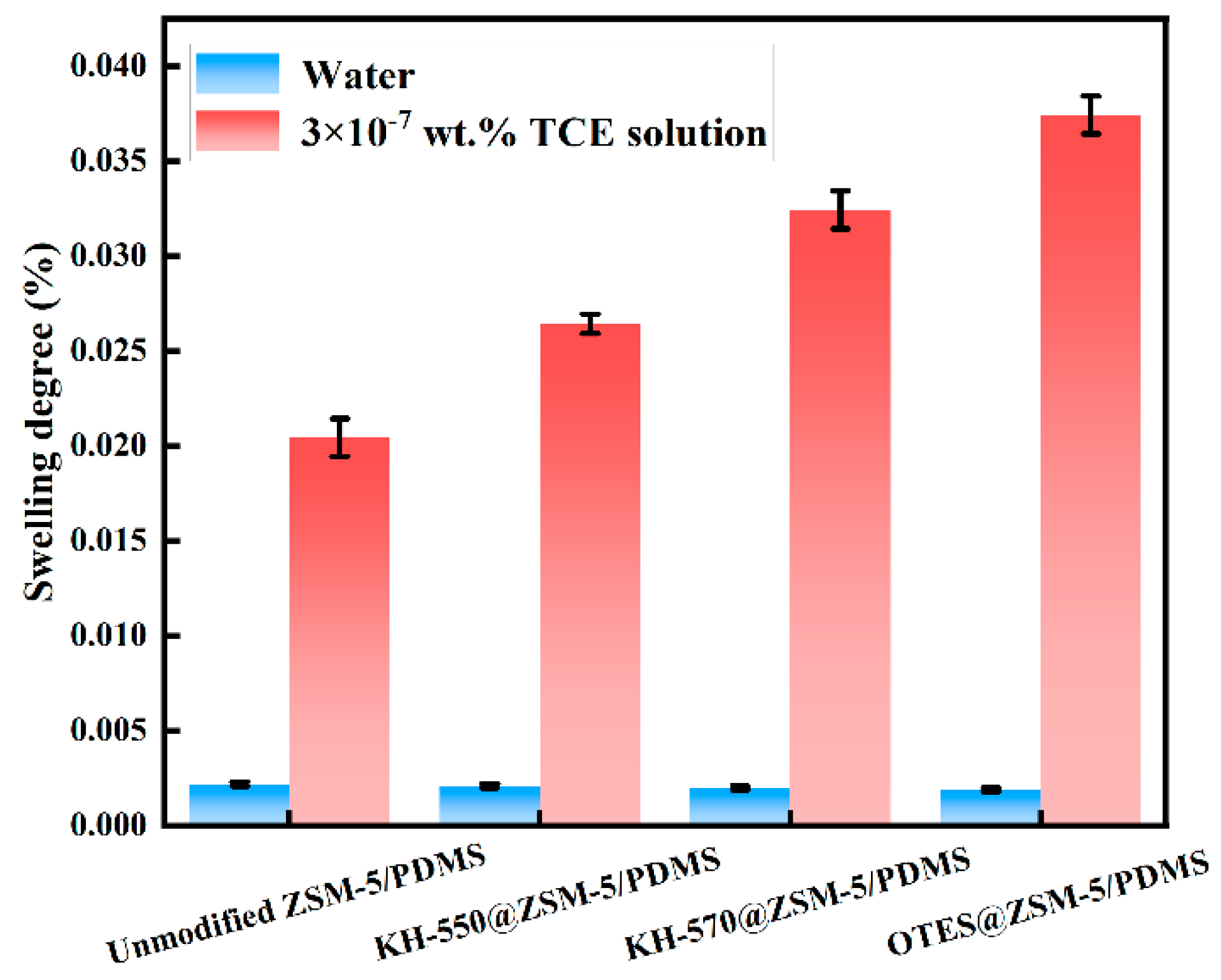 Polymers 15 03777 g010