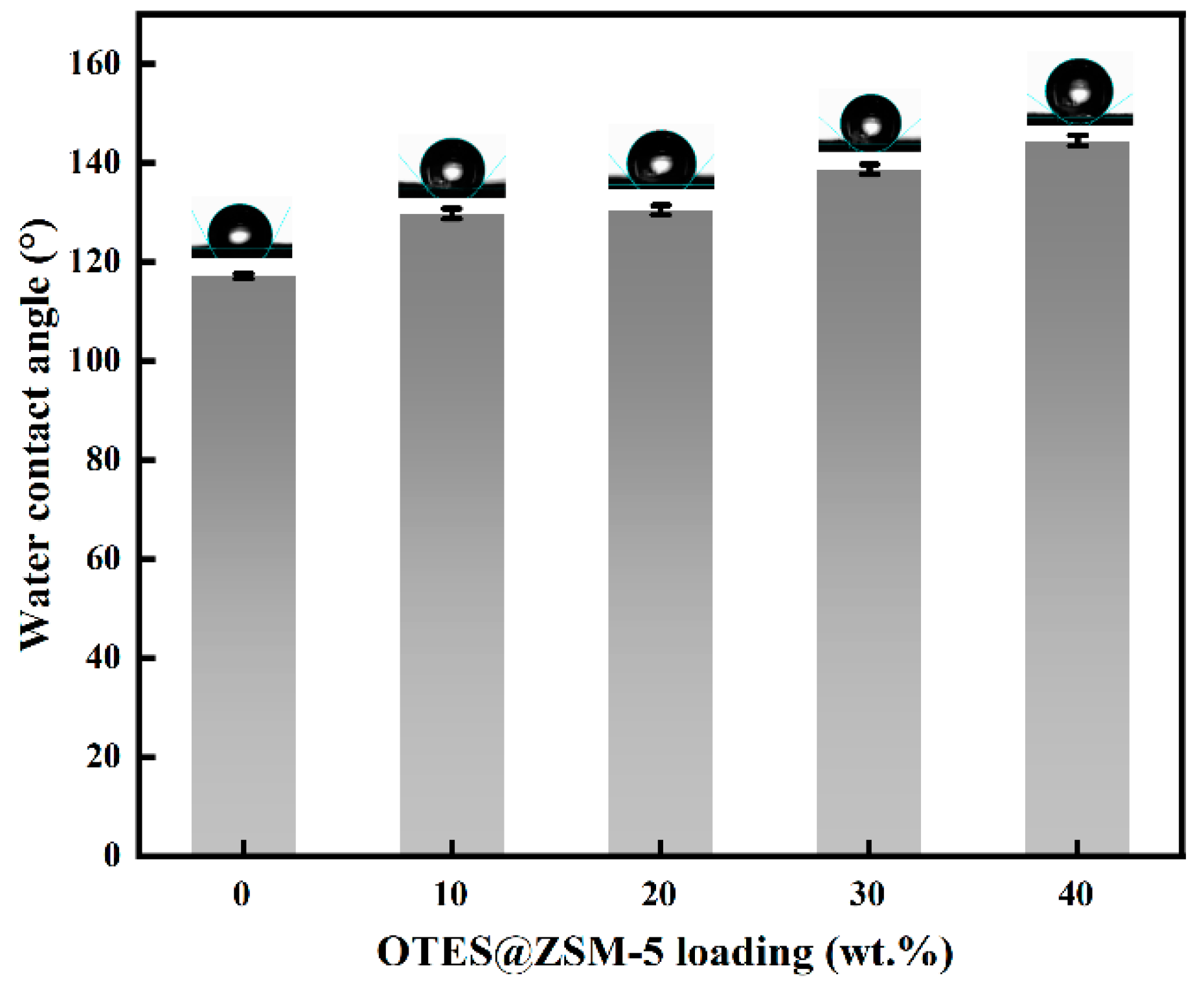 Polymers 15 03777 g013