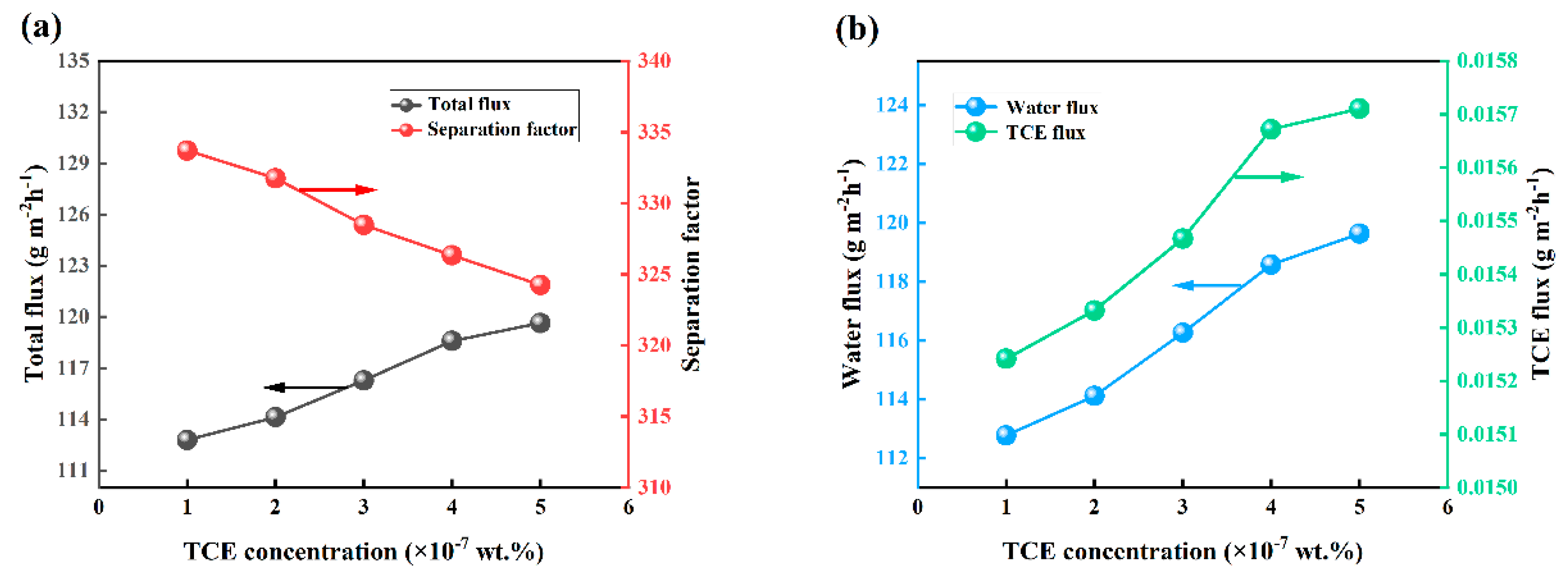 Polymers 15 03777 g016