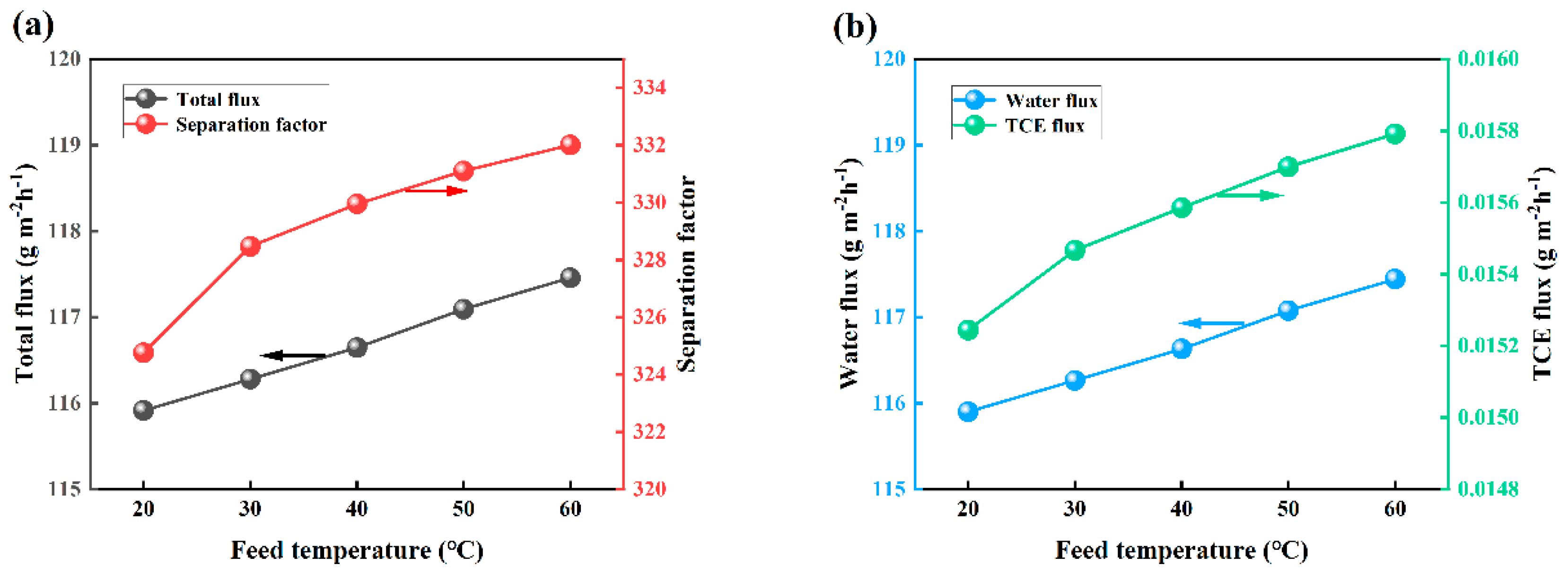 Polymers 15 03777 g017
