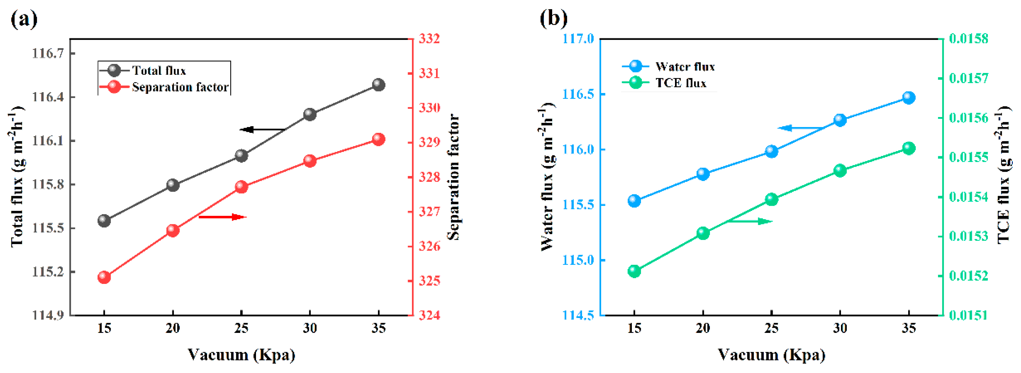 Polymers 15 03777 g019