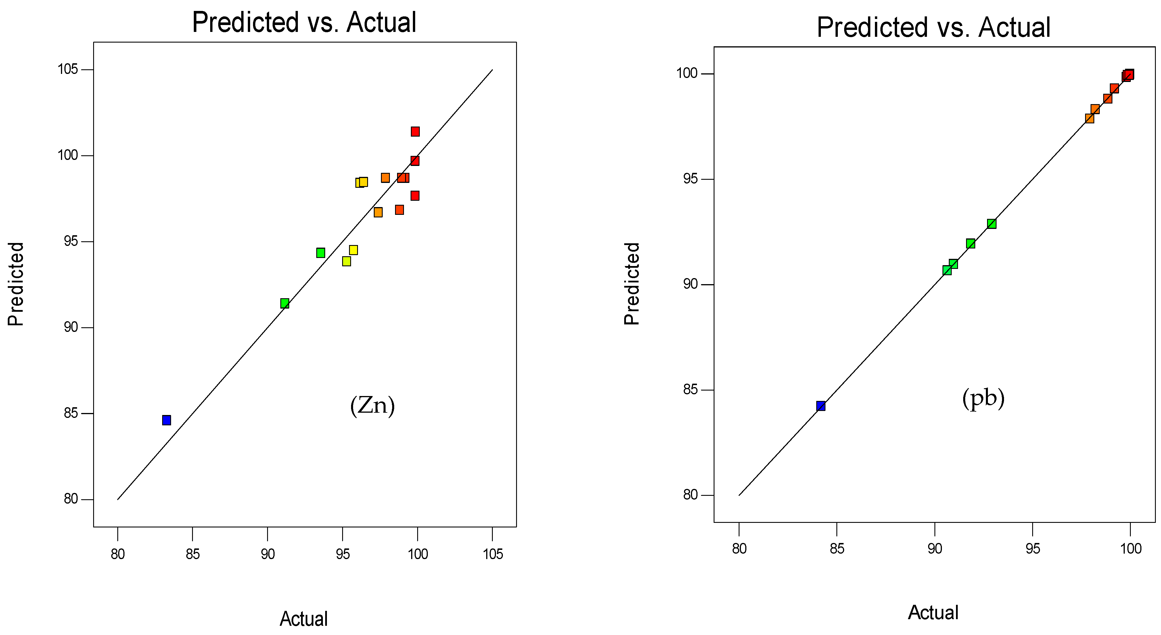 Polymers 15 03778 g001a