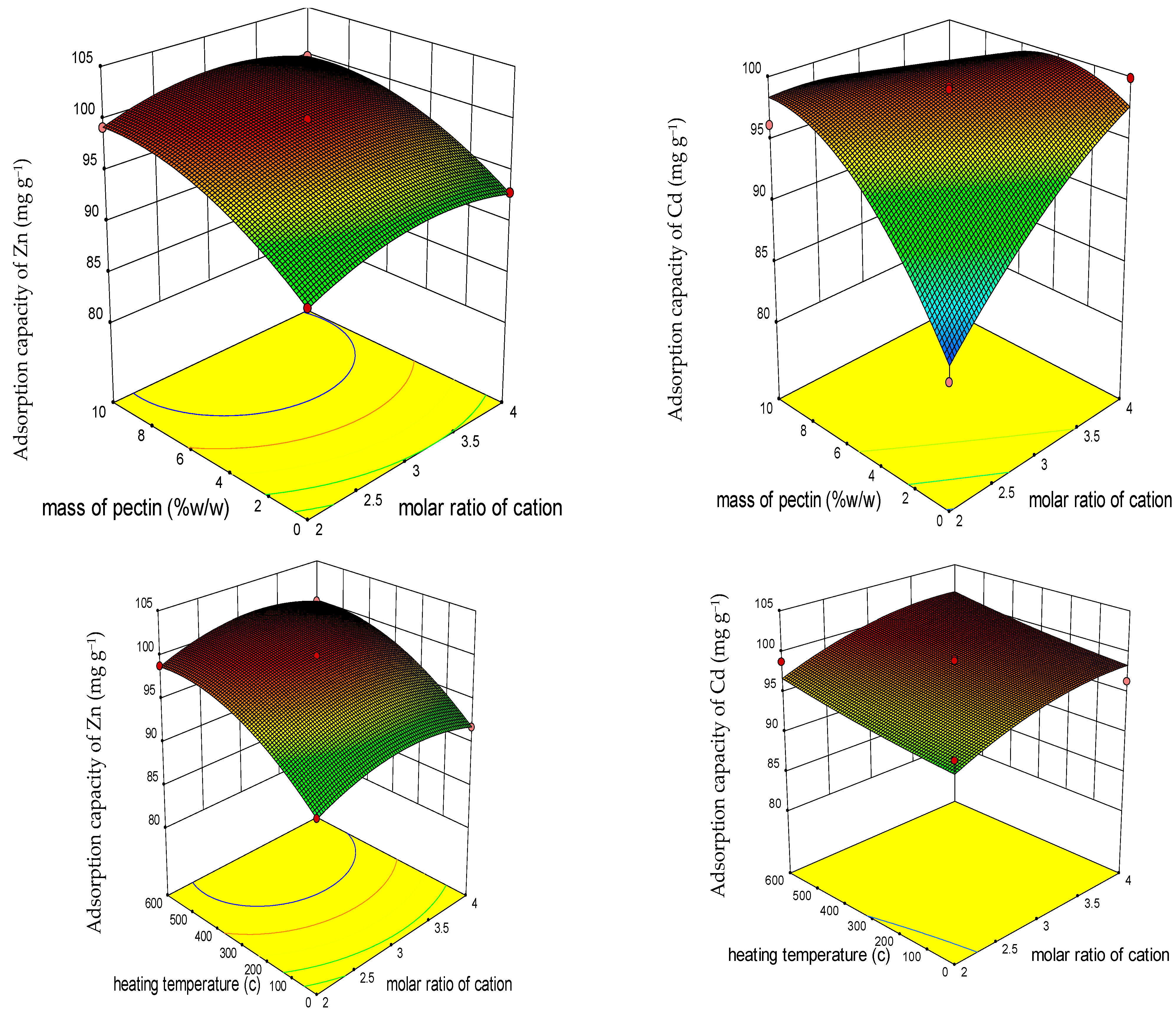 Polymers 15 03778 g003a