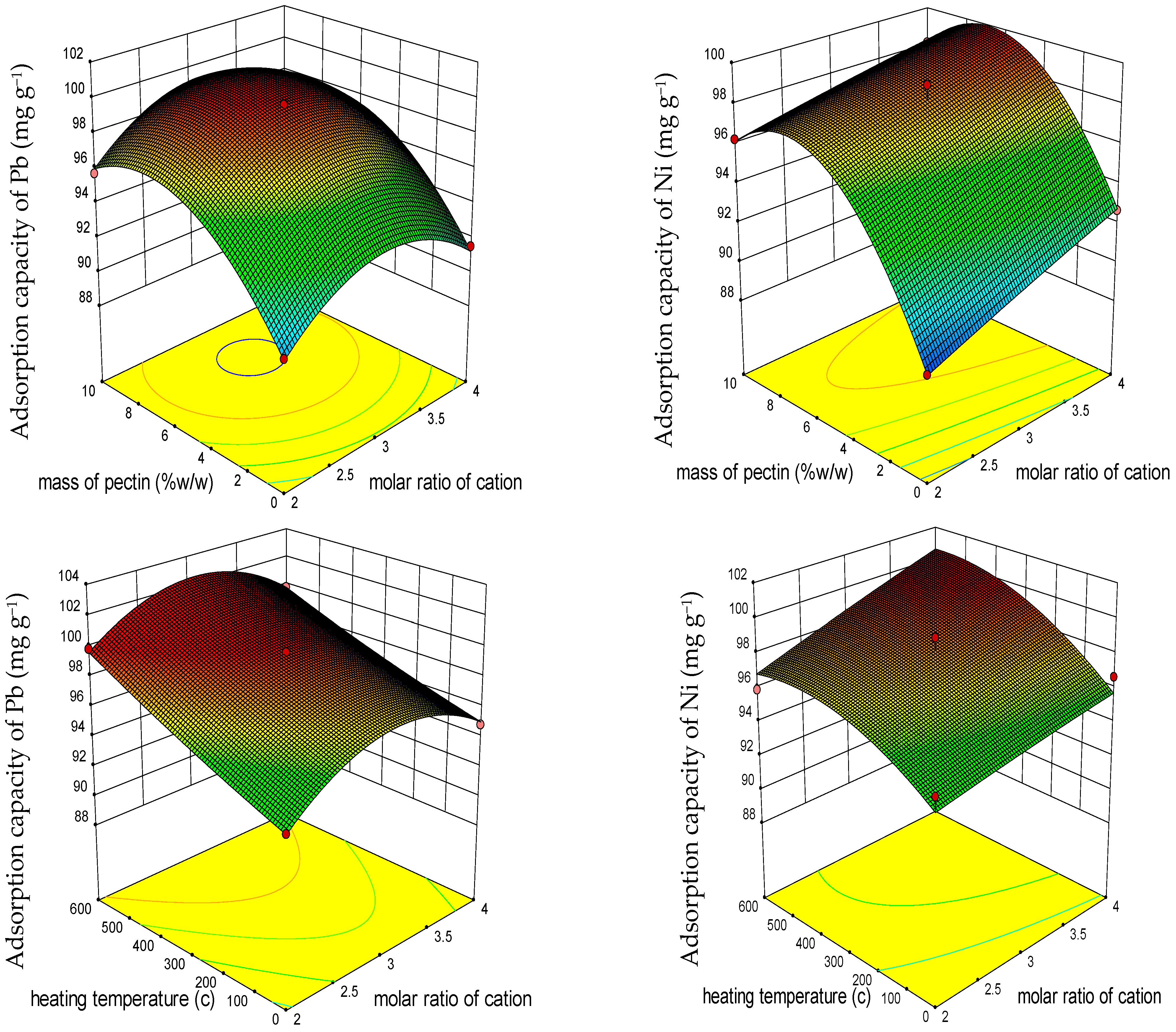 Polymers 15 03778 g004a