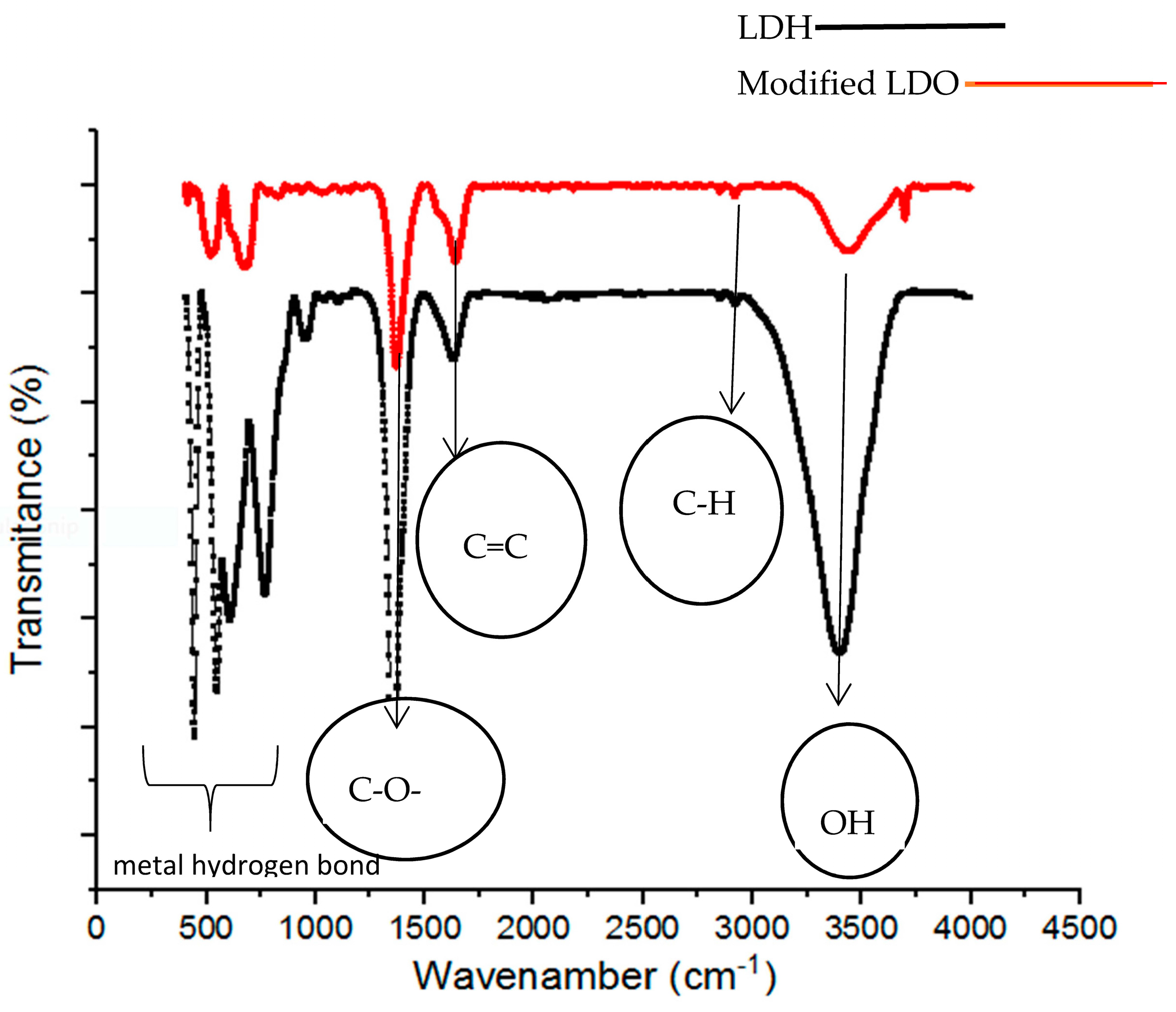 Polymers 15 03778 g008