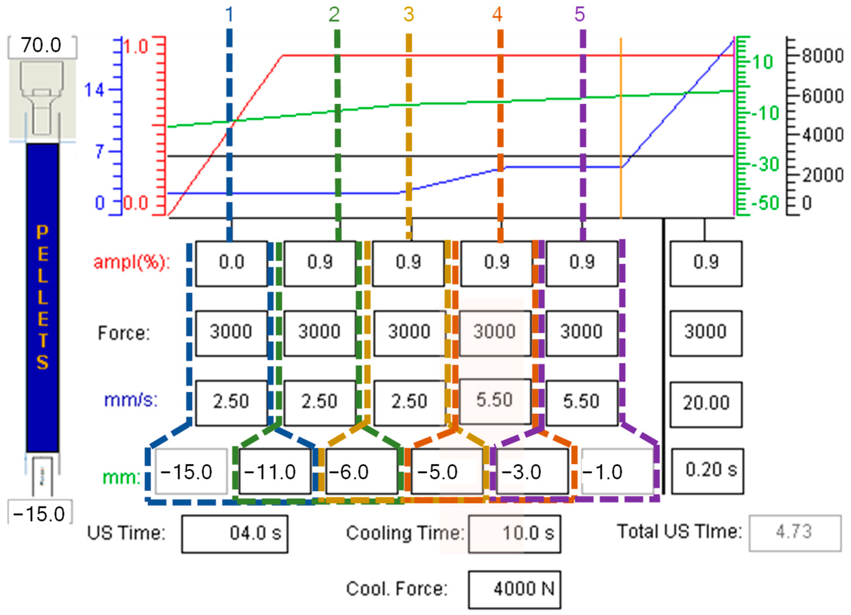 Polymers 15 03779 g004