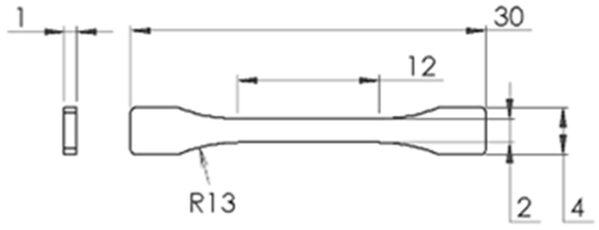 Polymers 15 03779 g006