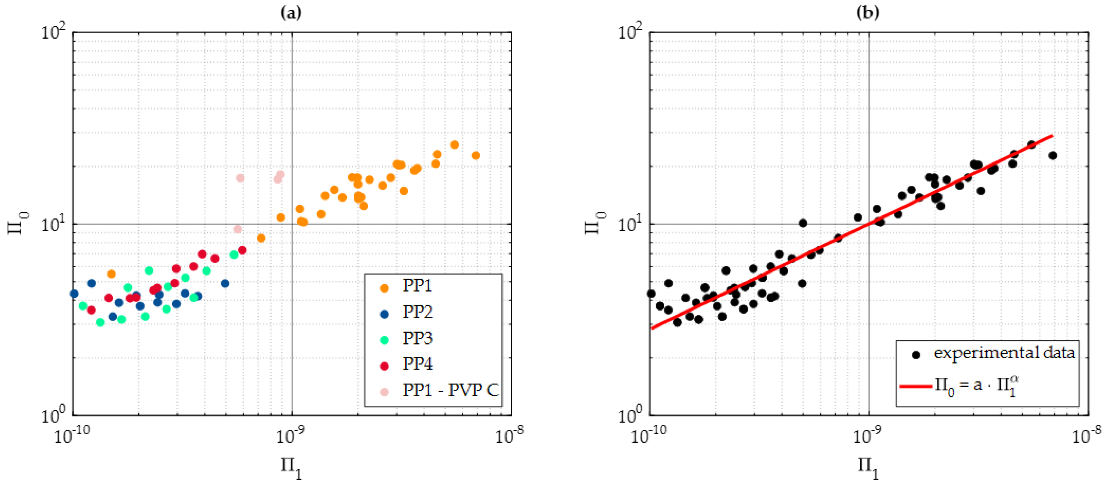 Polymers 15 03779 g010