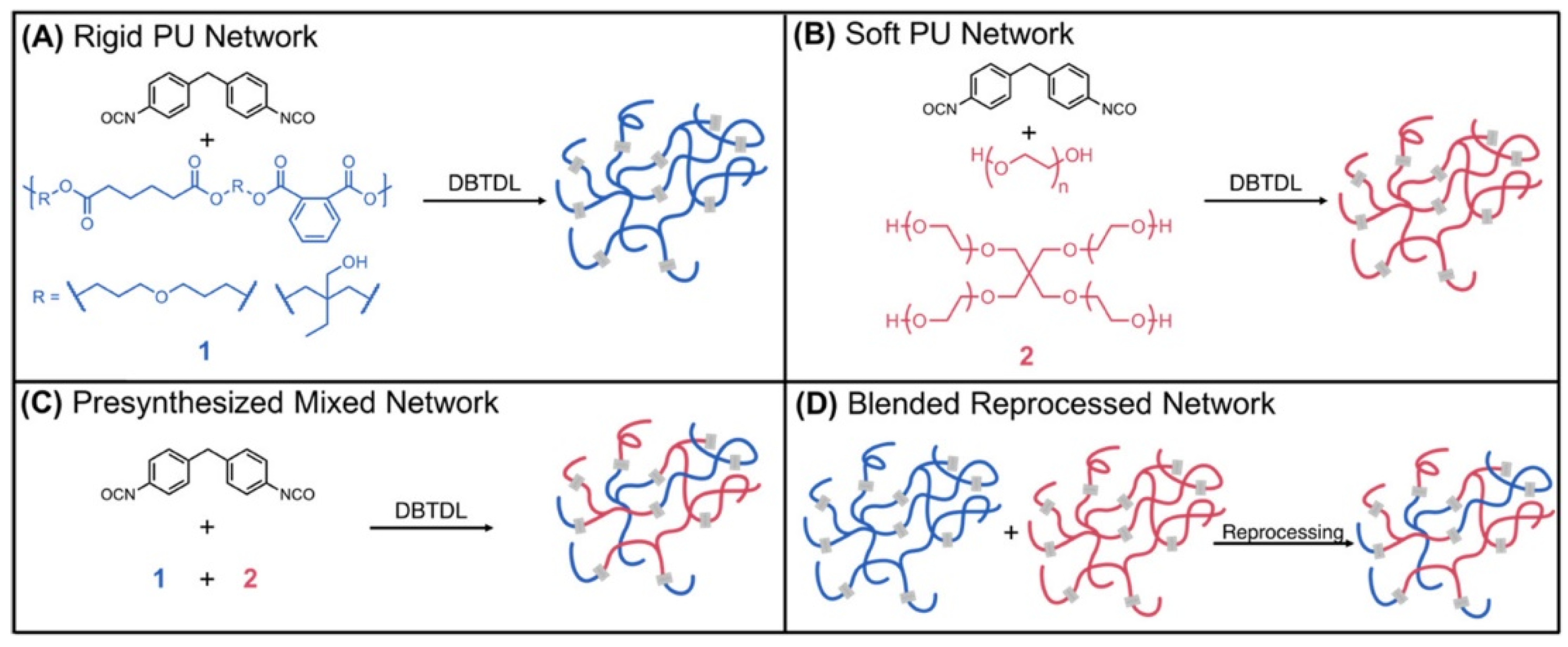 Polymers 15 03780 g005