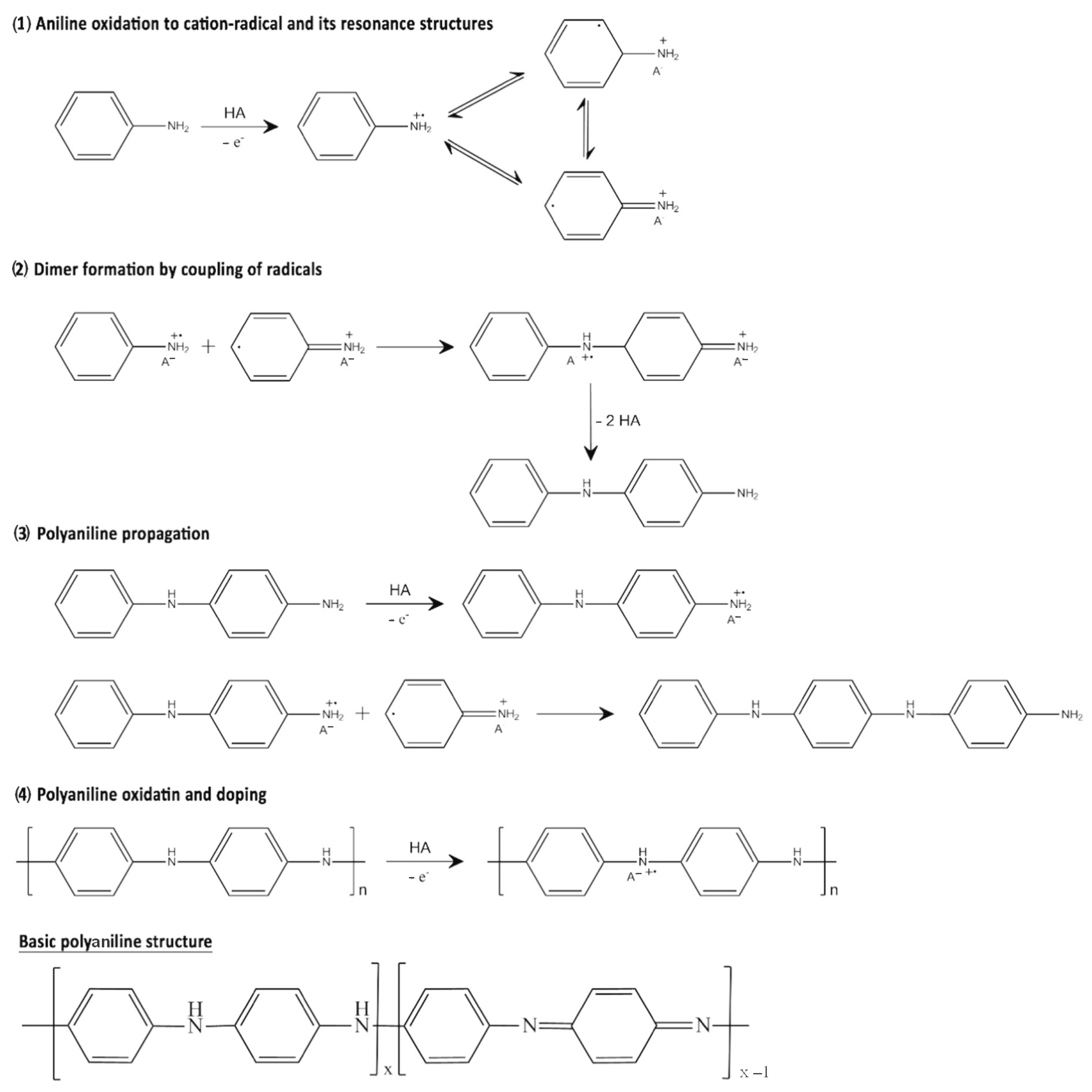 Polymers 15 03783 g009