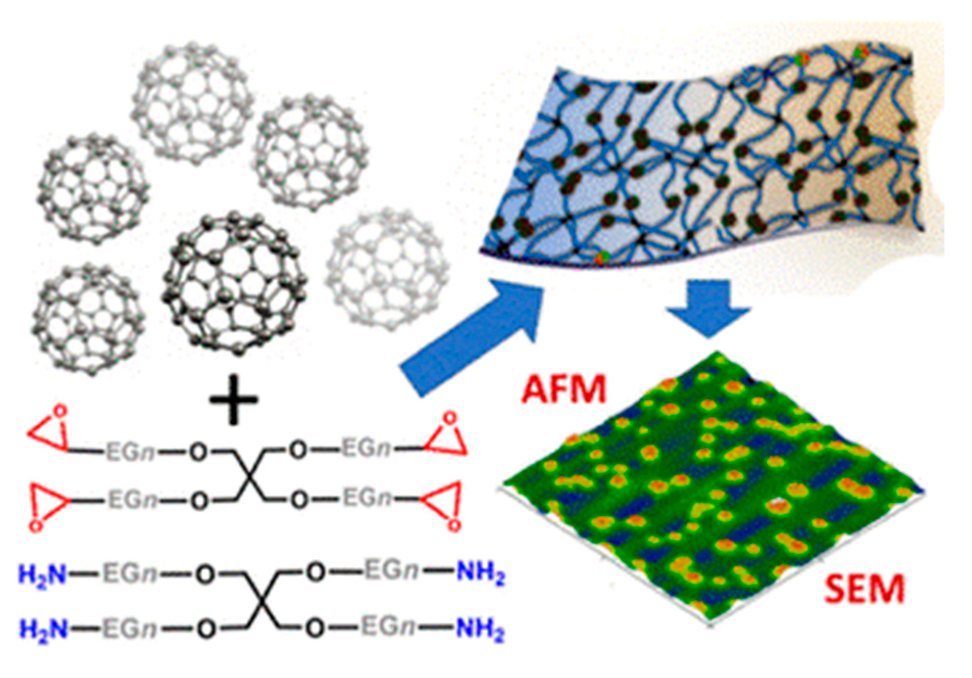 Polymers 15 03783 g019