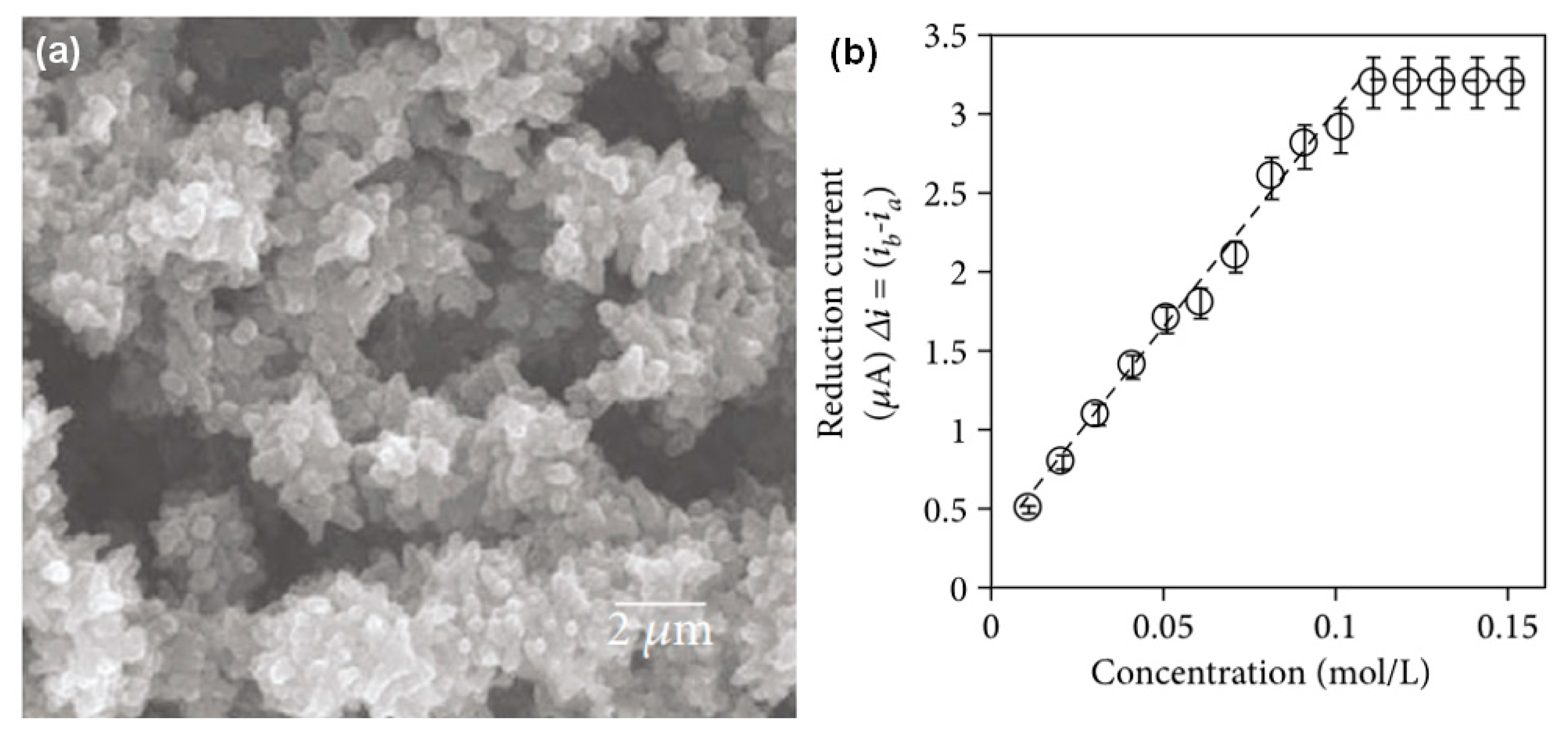 Polymers 15 03783 g021