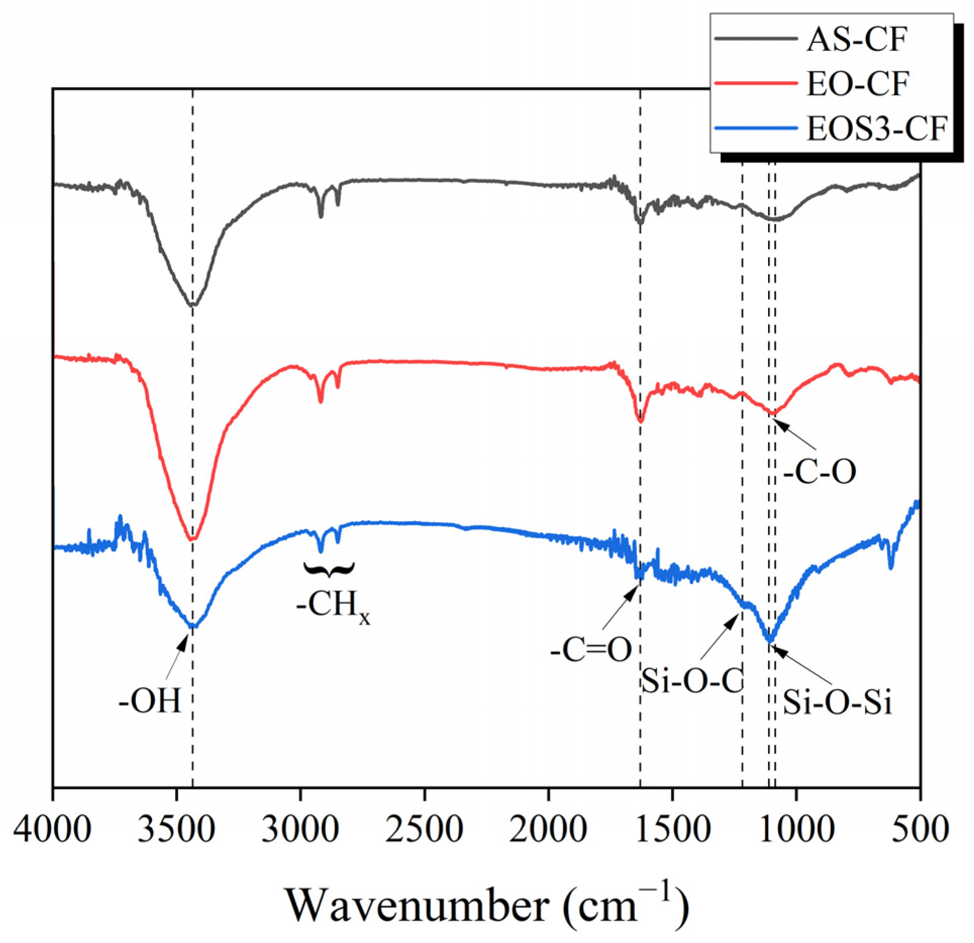 Polymers 15 03784 g004