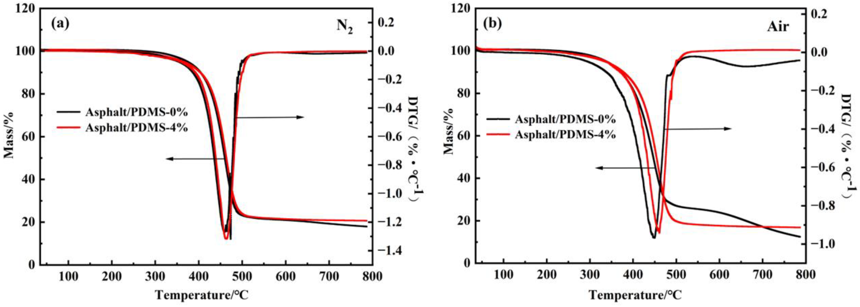 Polymers 15 03795 g011