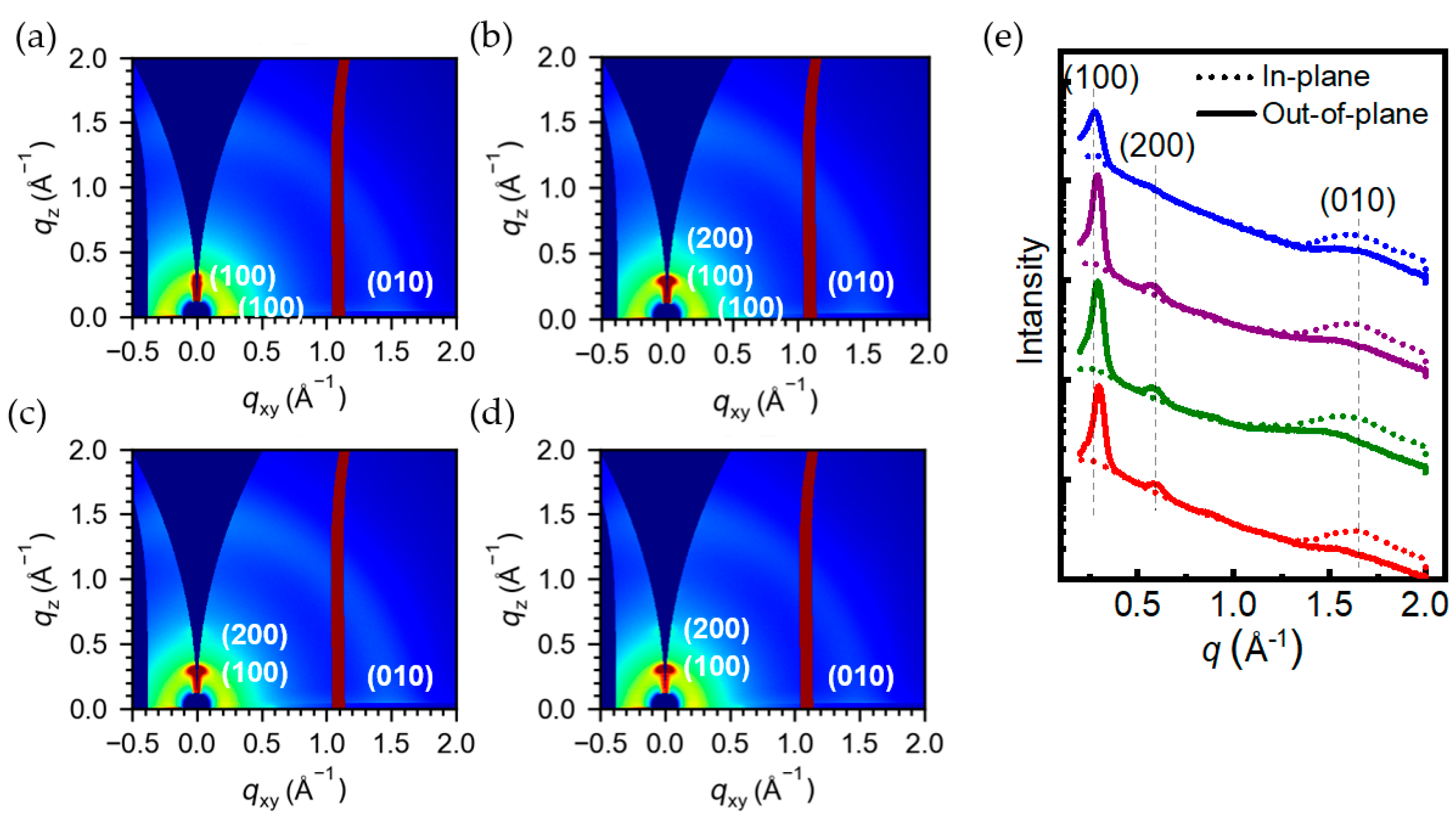 Polymers 15 03803 g006