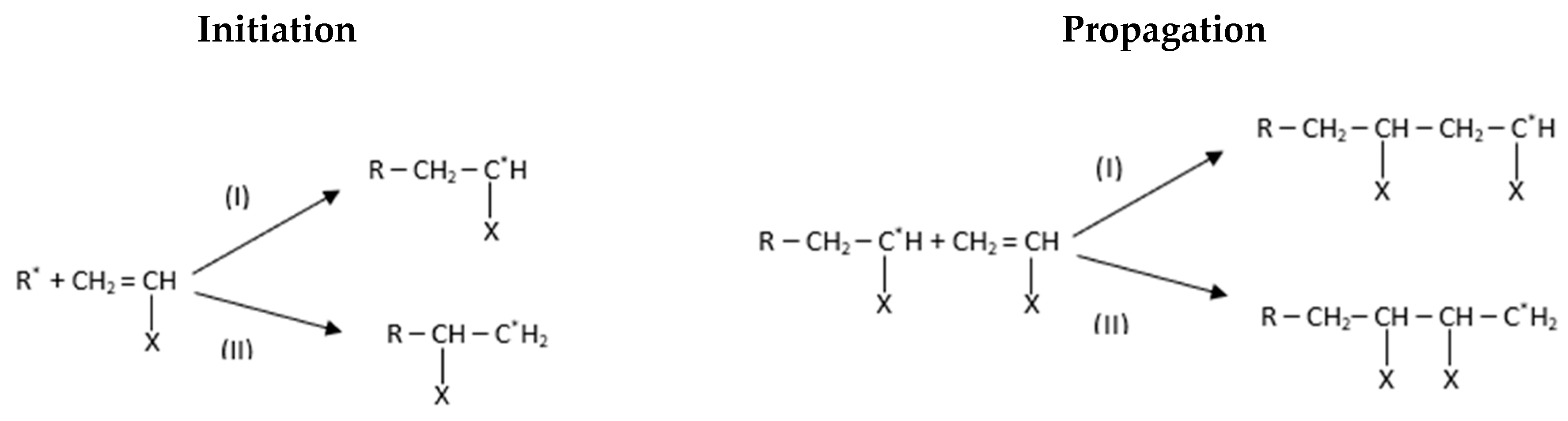 Polymers 15 03808 g007