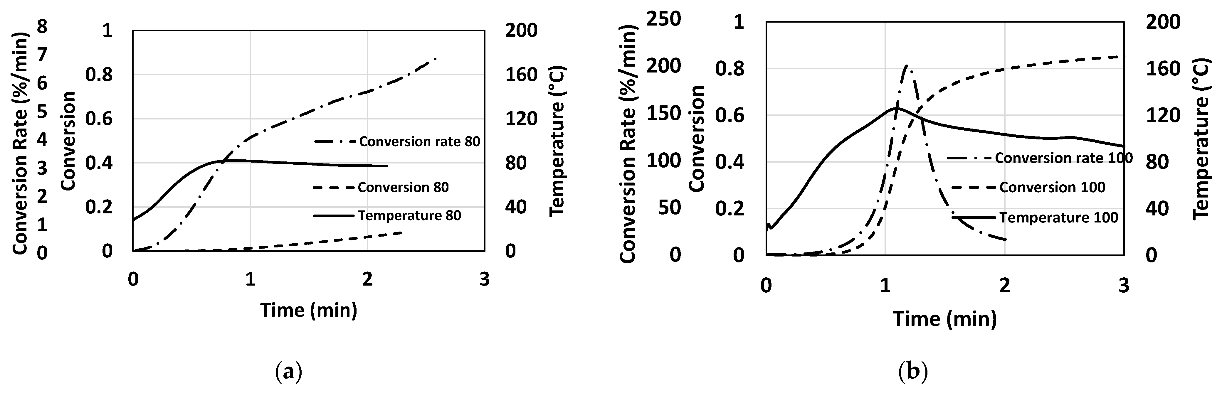 Polymers 15 03808 g010a