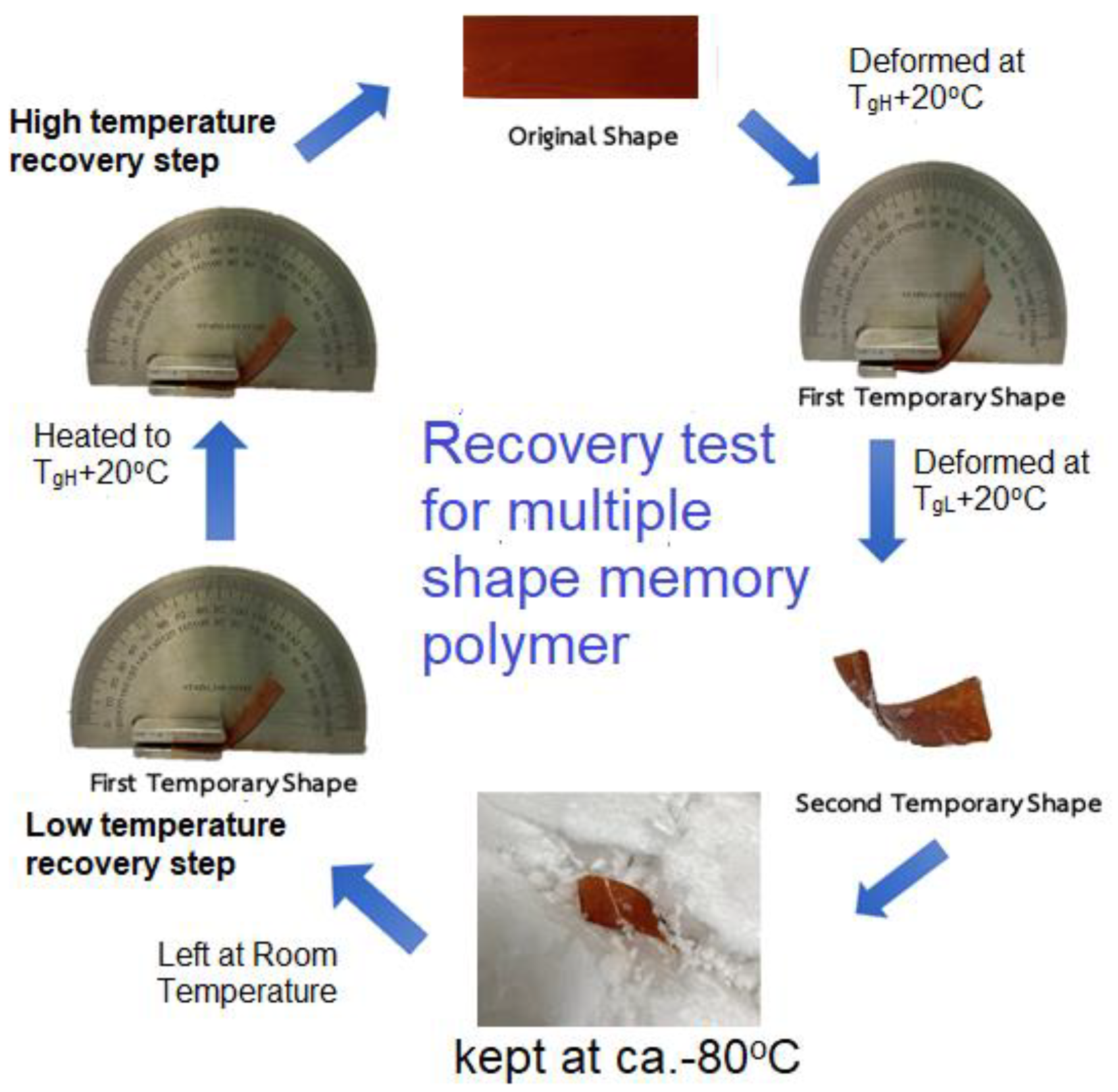 Polymers 15 03814 g001 Polymers 15 03814 g001