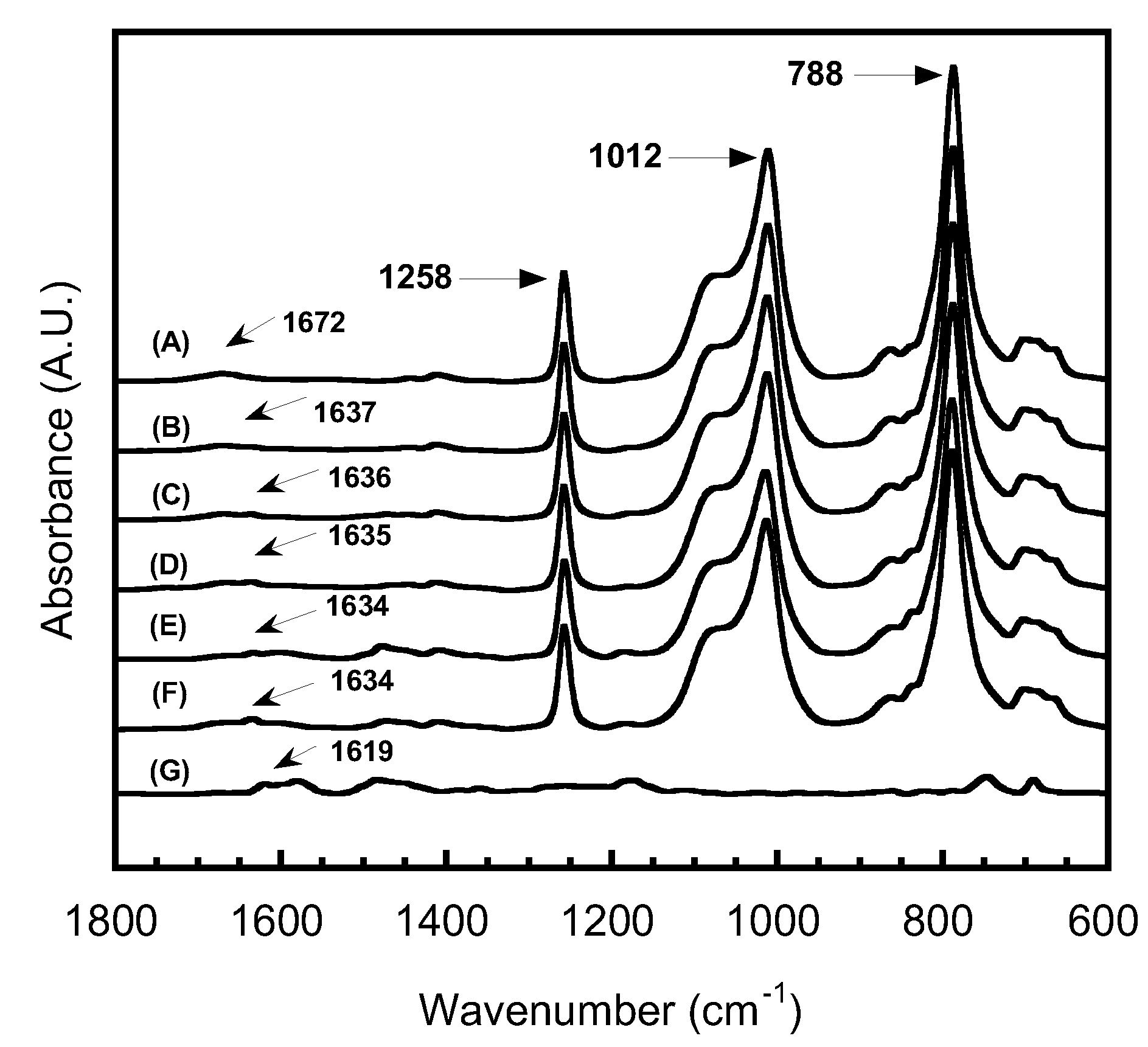 Polymers 15 03814 g002 Polymers 15 03814 g002