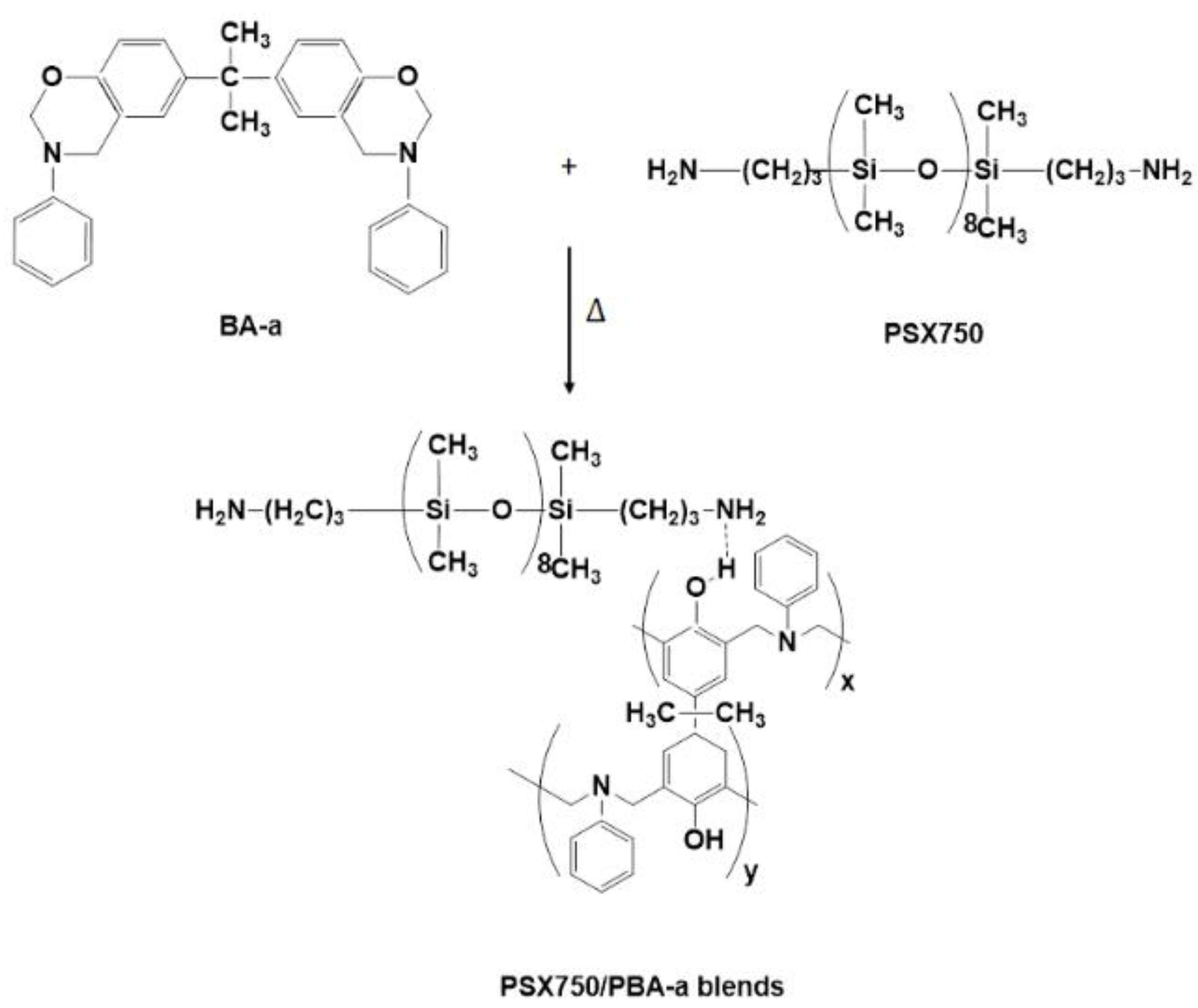 Polymers 15 03814 g003 Polymers 15 03814 g003