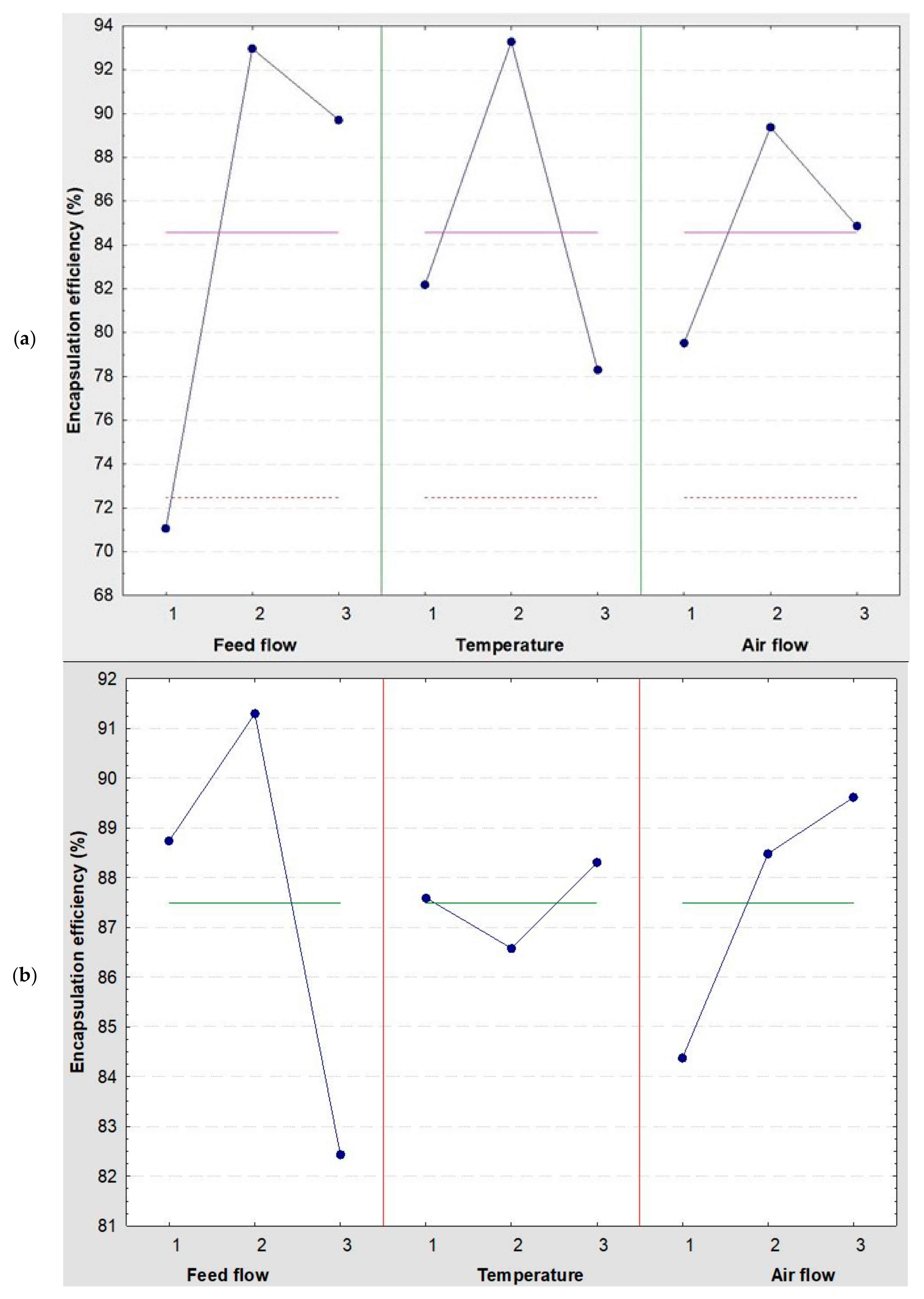 Polymers 15 03823 g002